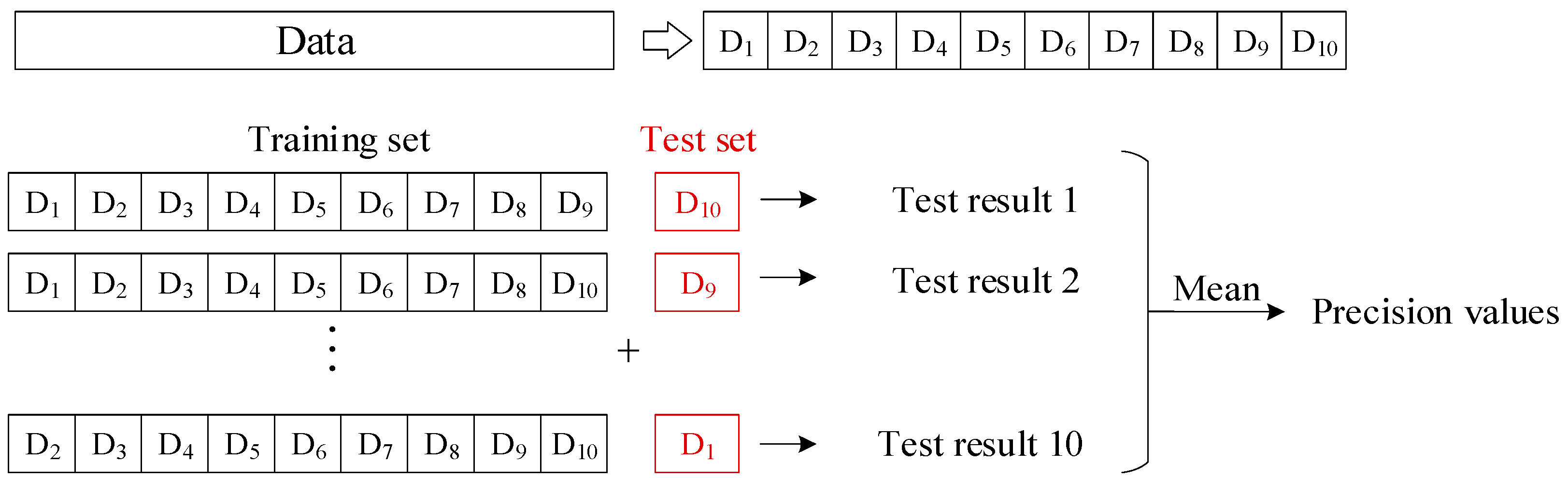 Energies 15 04626 g001 550