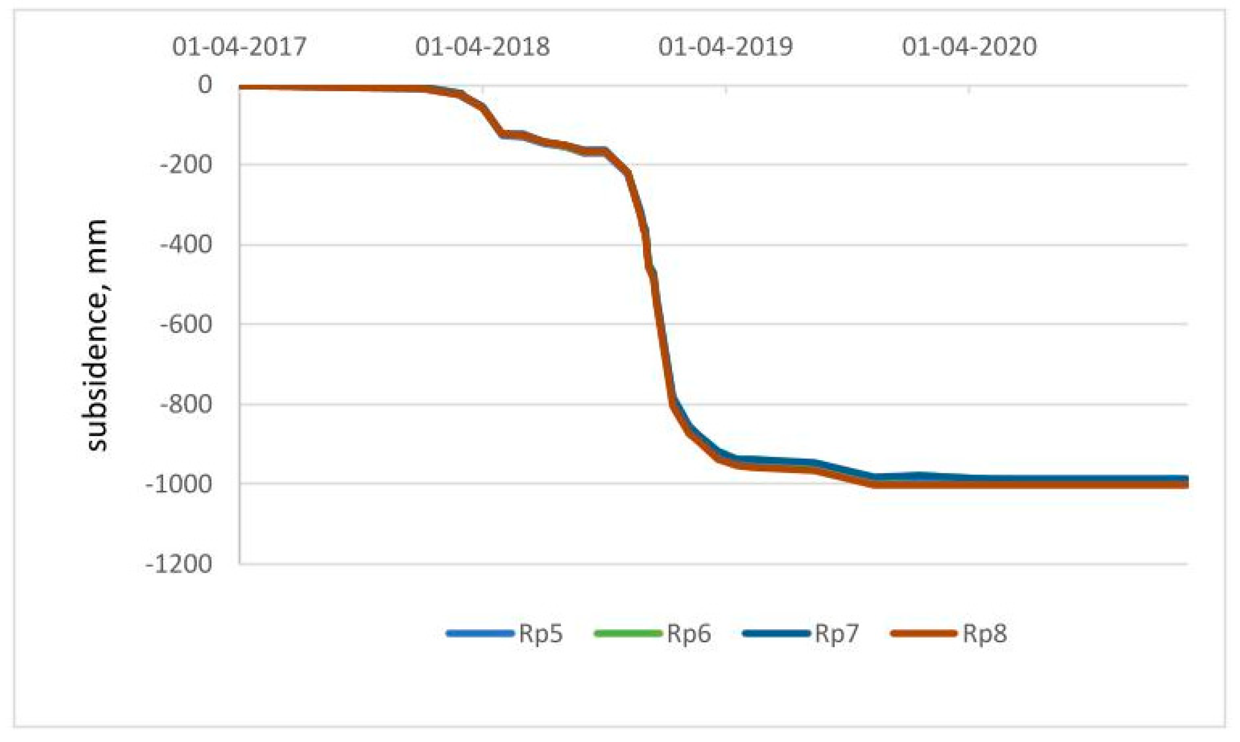Energies 15 04627 g005 Energies 15 04627 g005