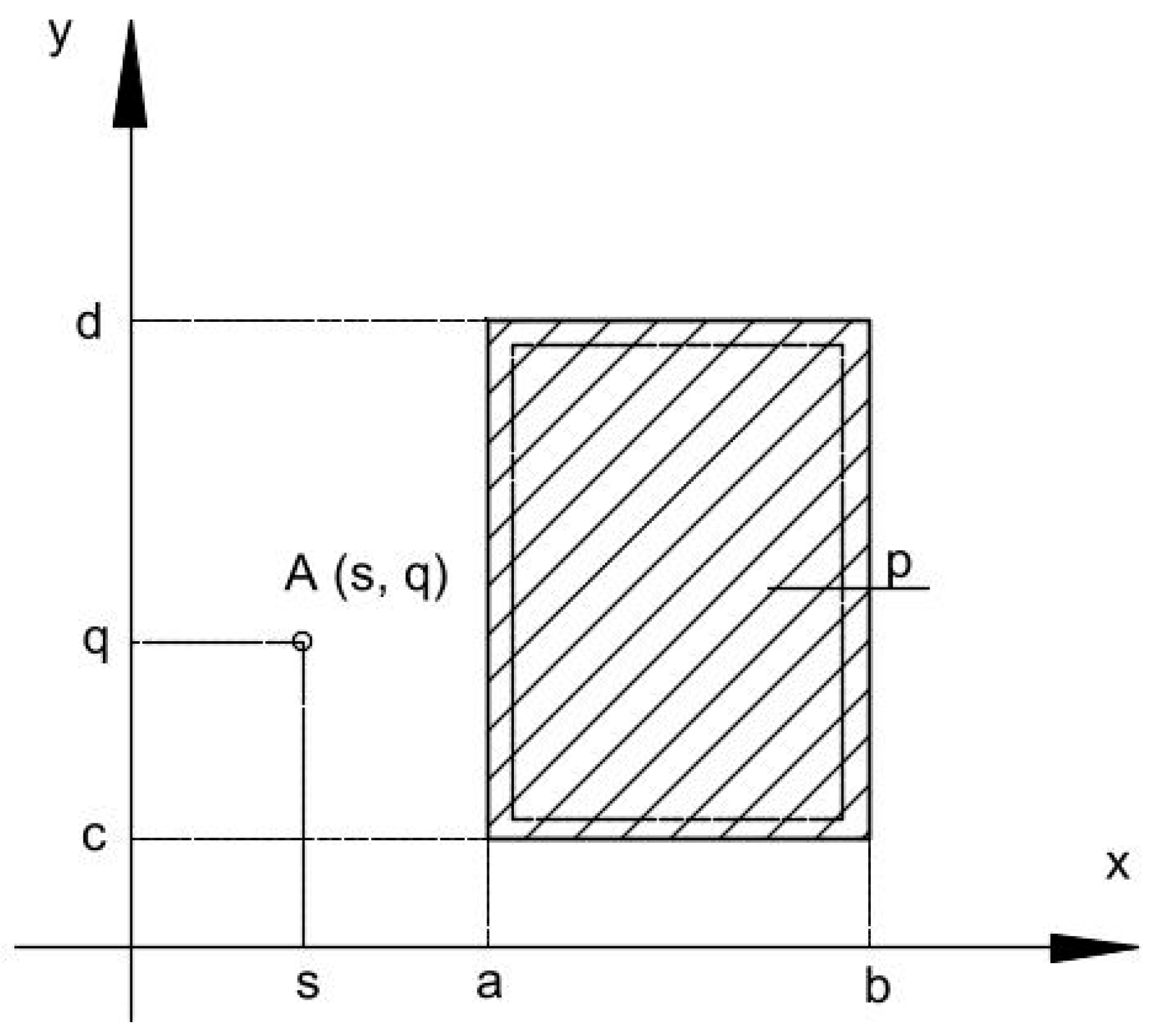 Energies 15 04627 g006 Energies 15 04627 g006