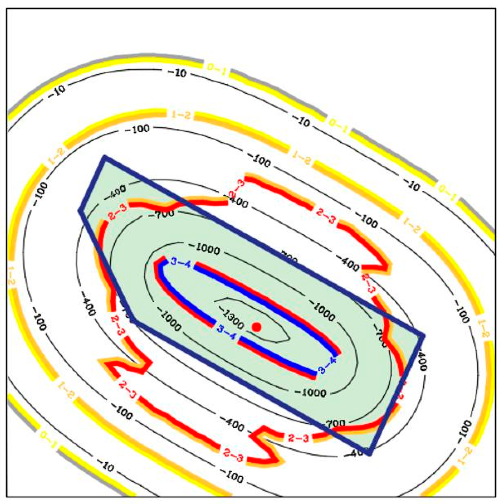 Energies 15 04627 g011 Energies 15 04627 g011