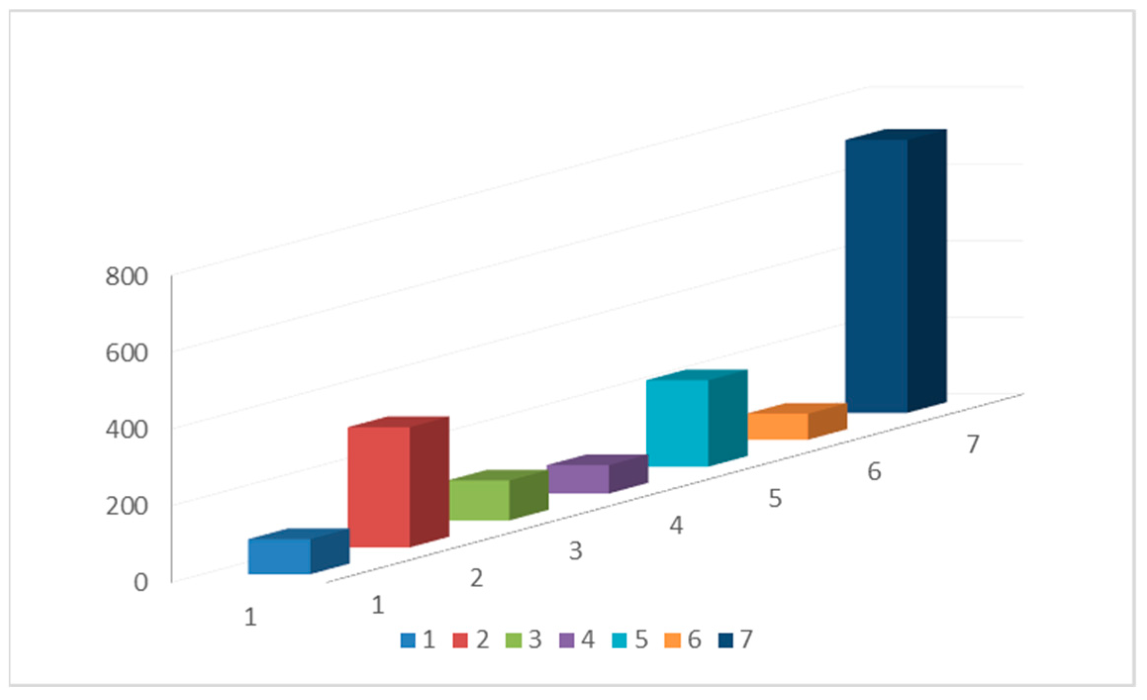 Energies 15 04627 g015 Energies 15 04627 g015