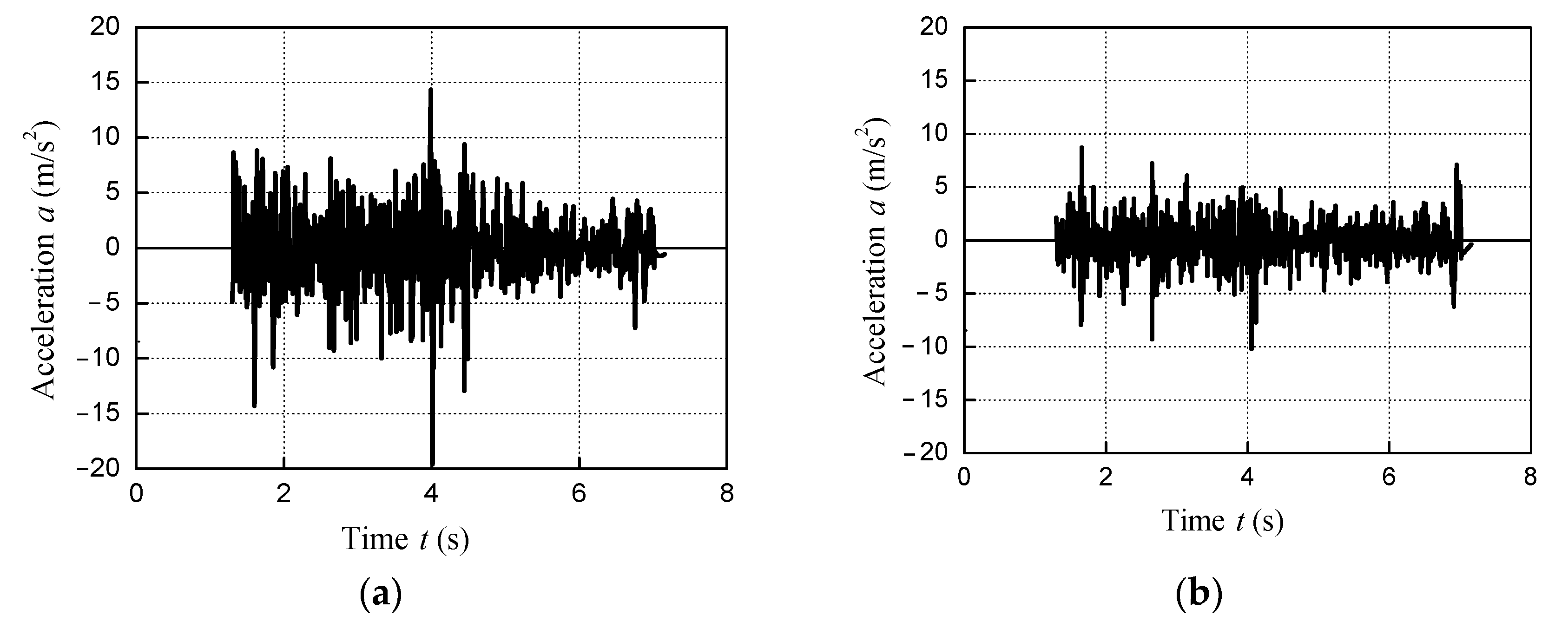 Energies 15 04630 g001a