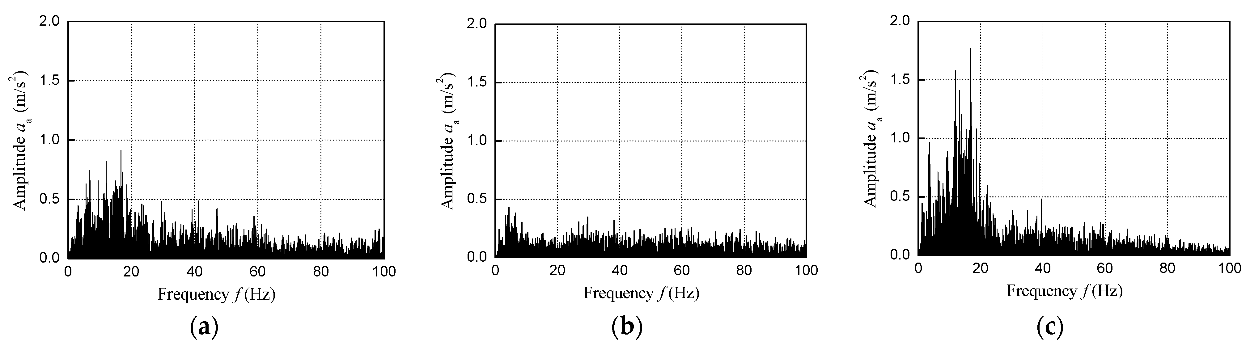 Energies 15 04630 g002