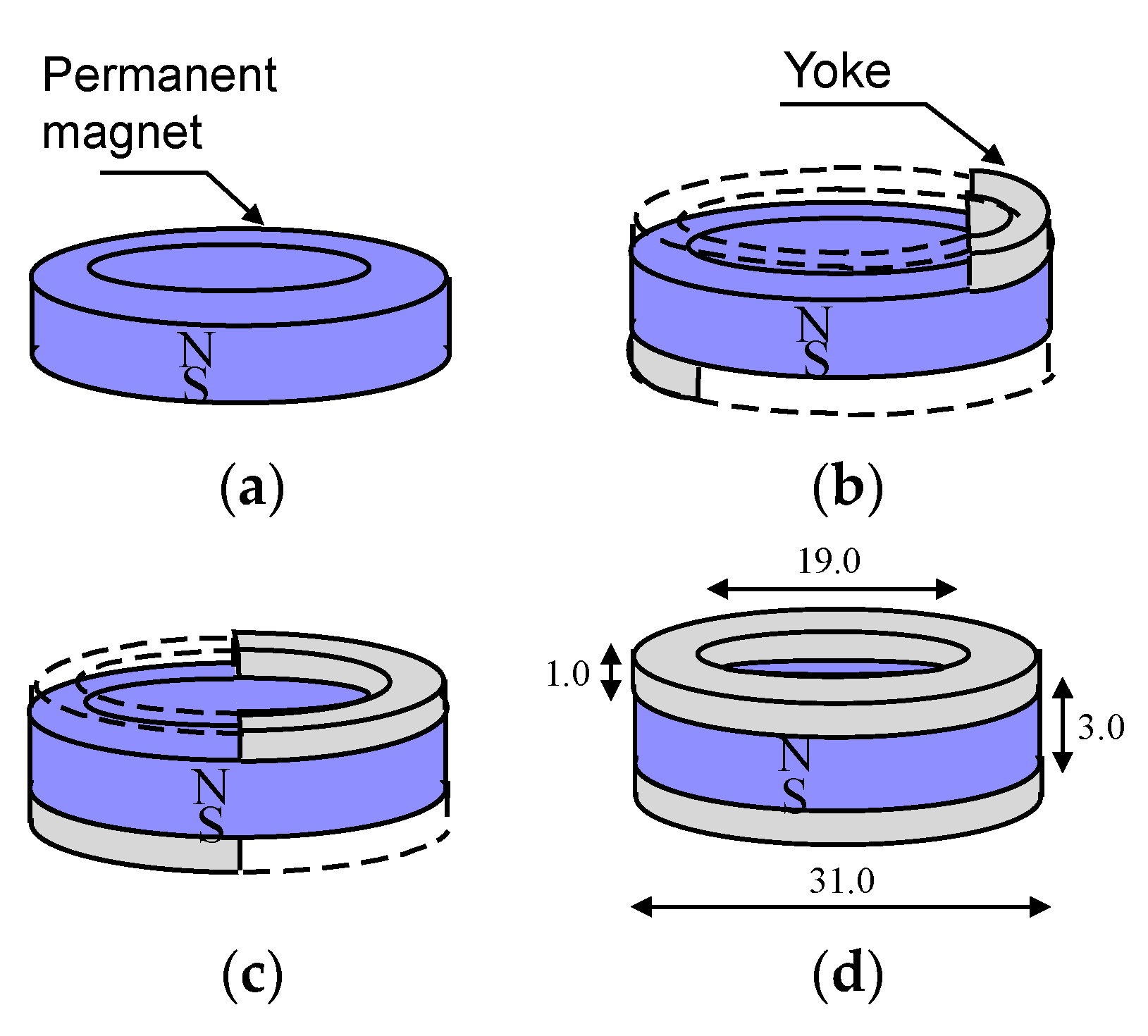 Energies 15 04630 g004