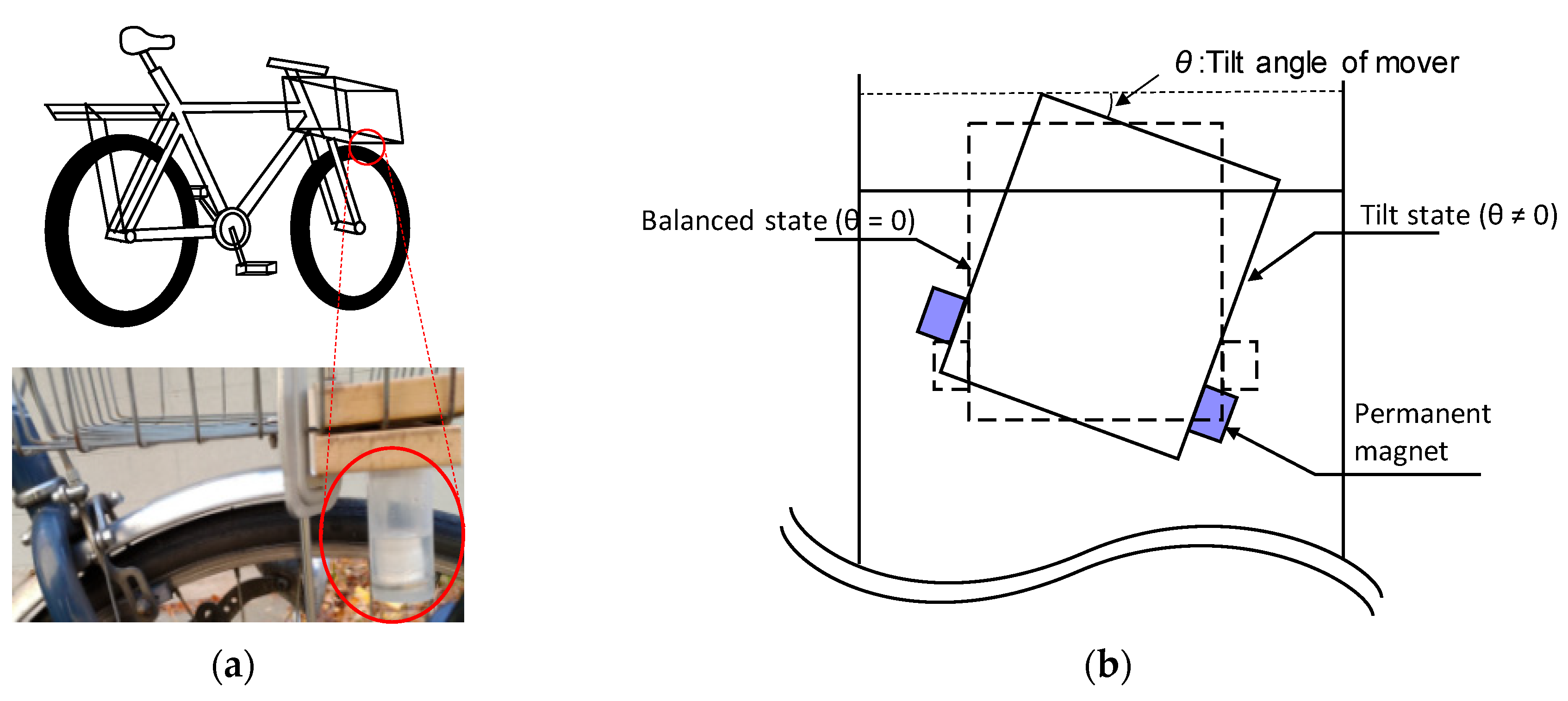 Energies 15 04630 g006a