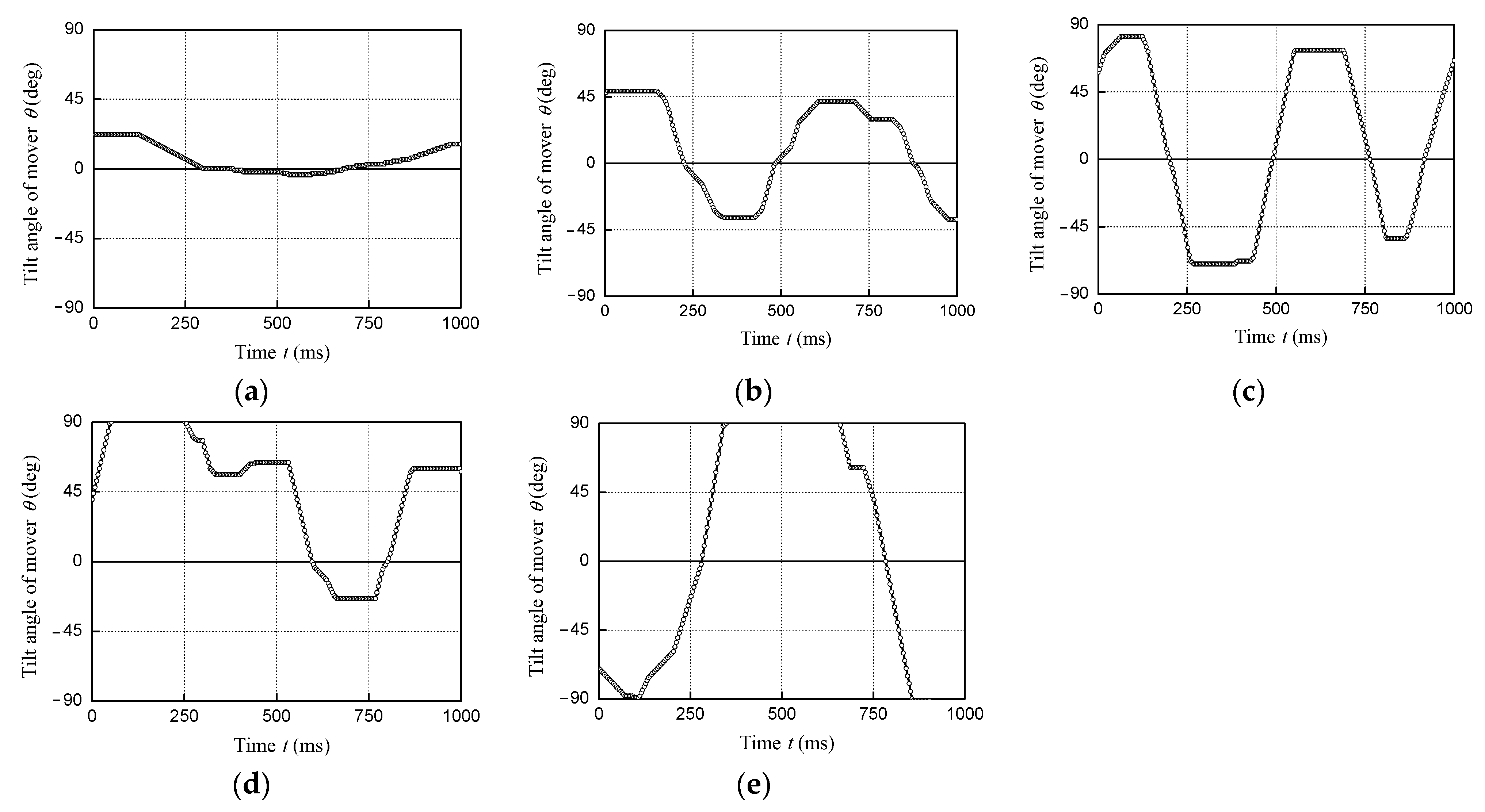 Energies 15 04630 g012