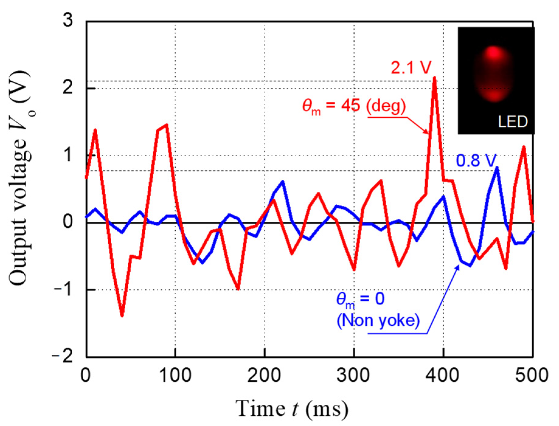 Energies 15 04630 g015