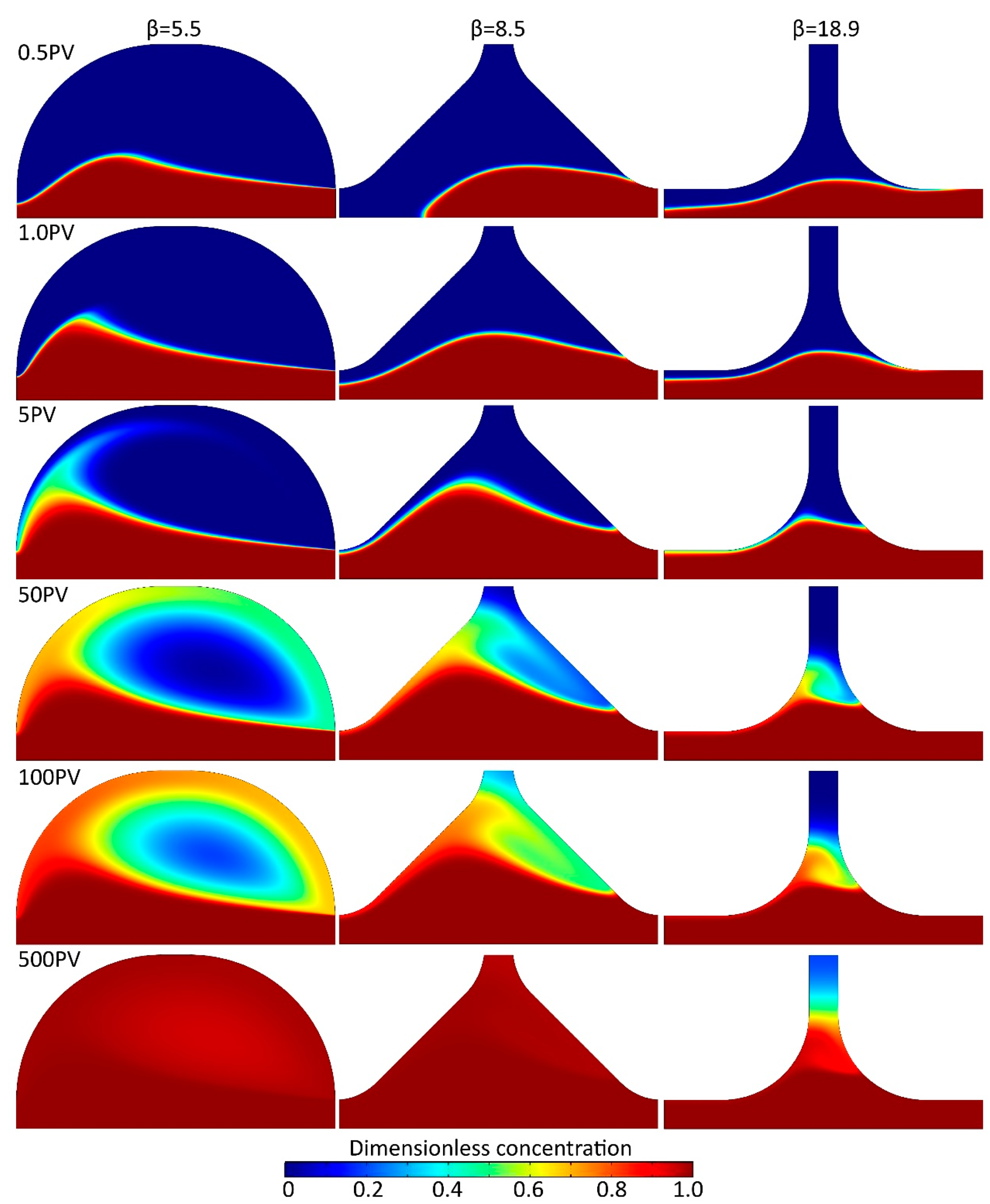 Energies 15 04636 g003