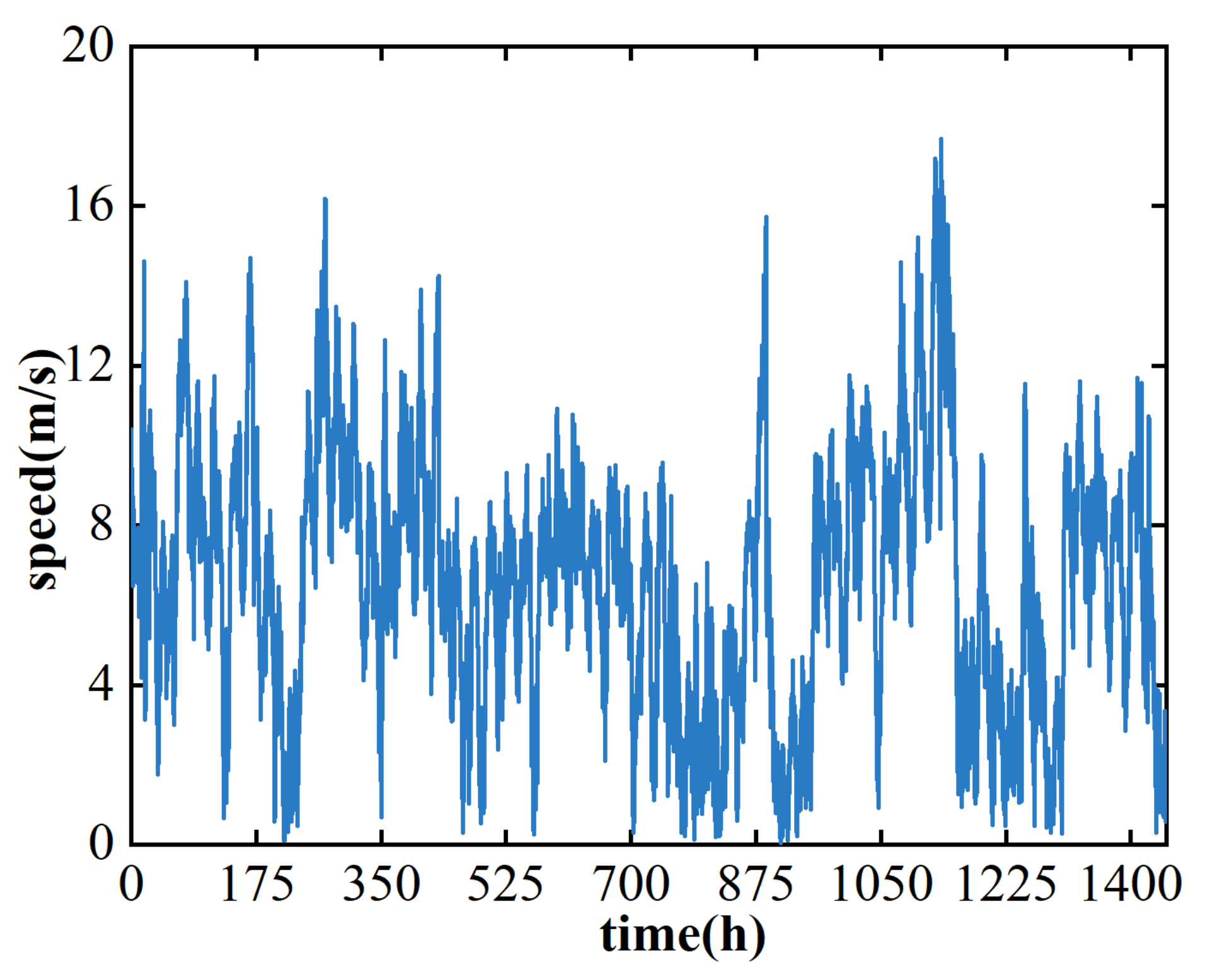 Energies 15 04637 g002