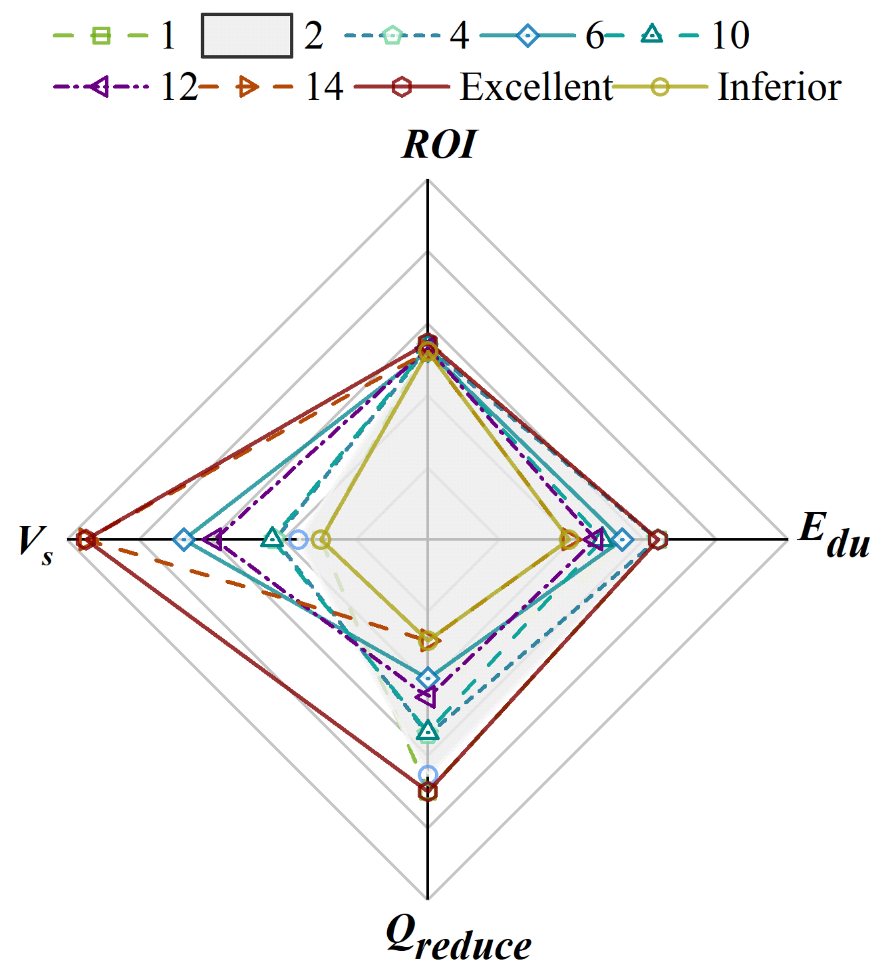 Energies 15 04637 g014