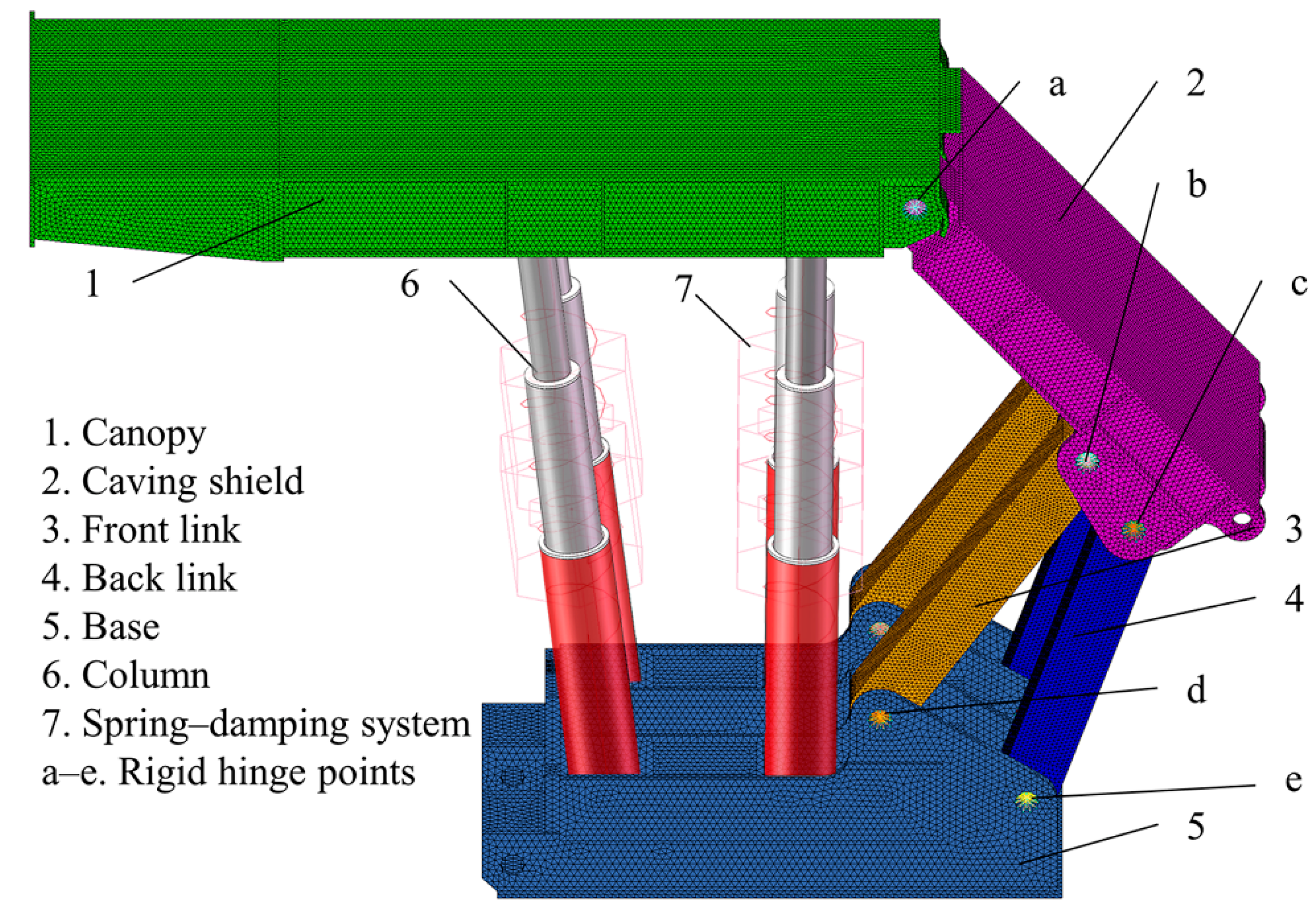Energies 15 04638 g001 550