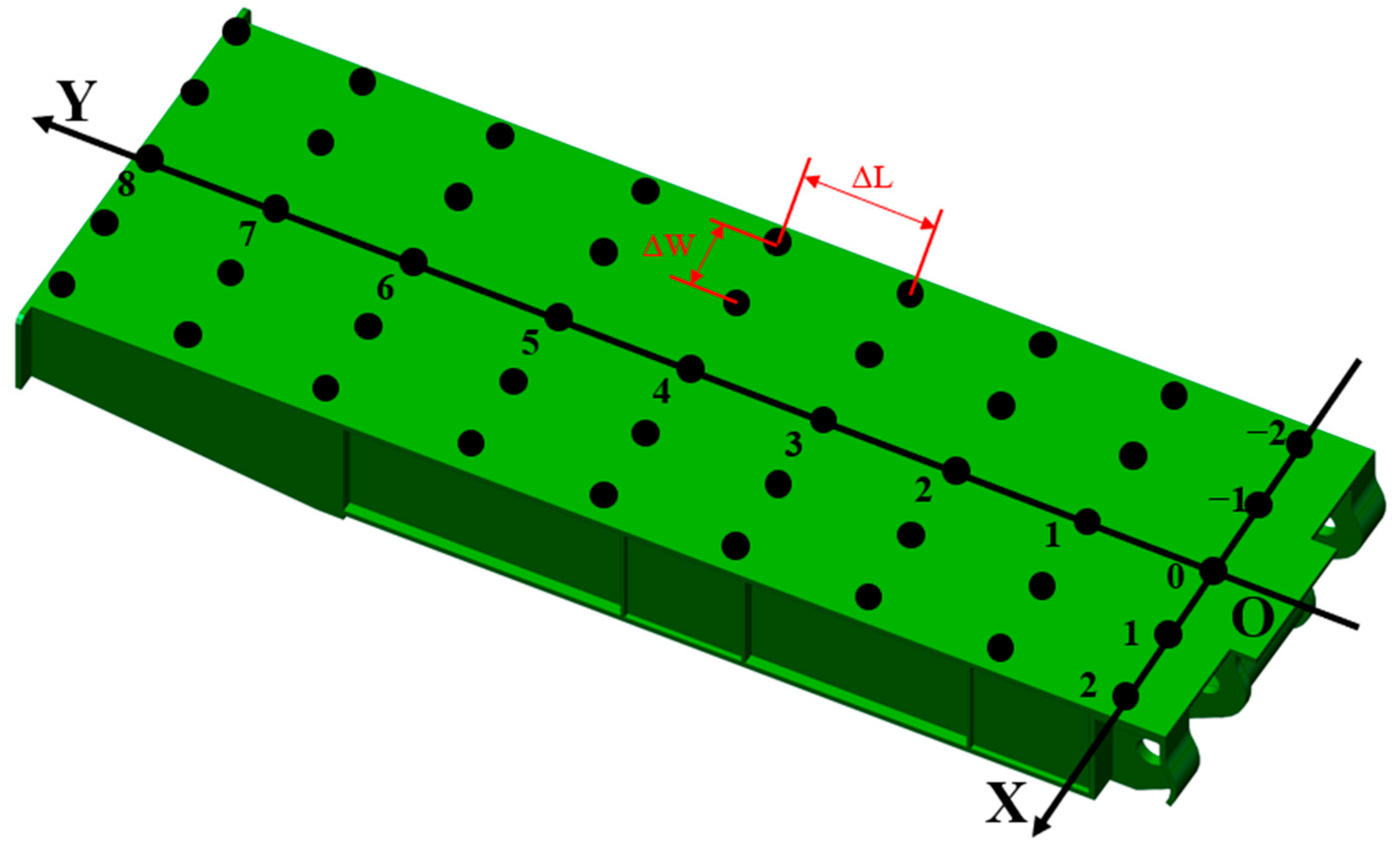 Energies 15 04638 g004 550
