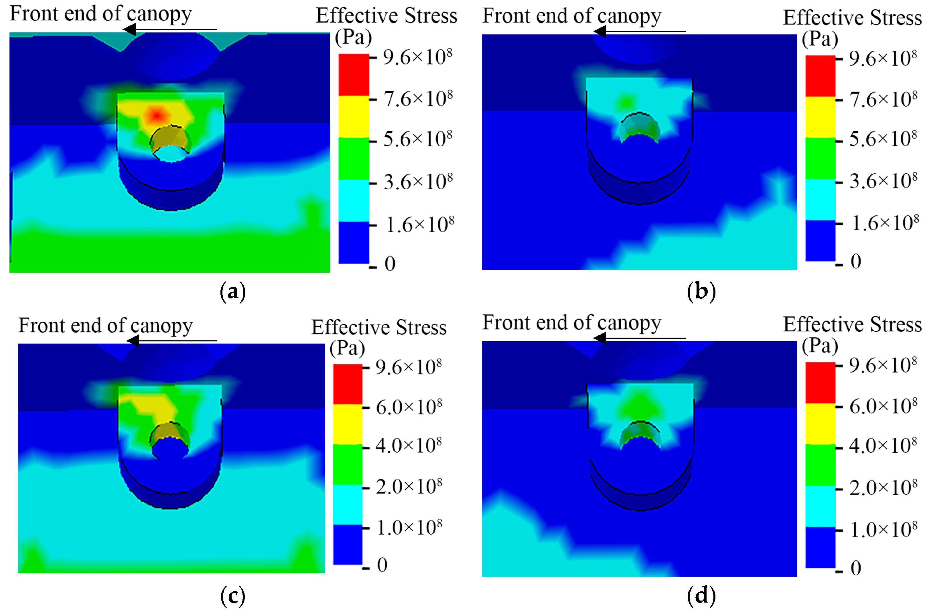 Energies 15 04638 g007 550