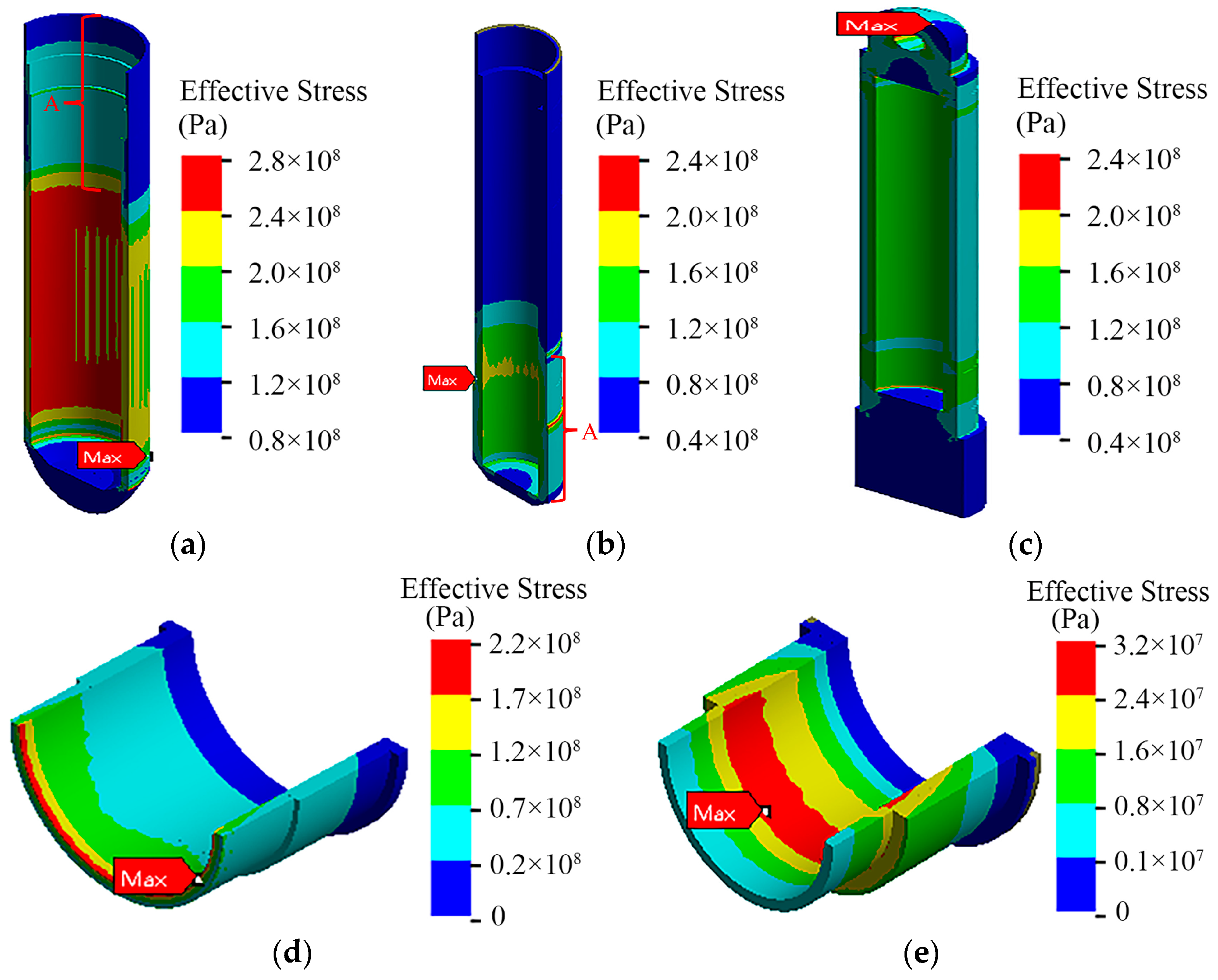 Energies 15 04638 g011 550