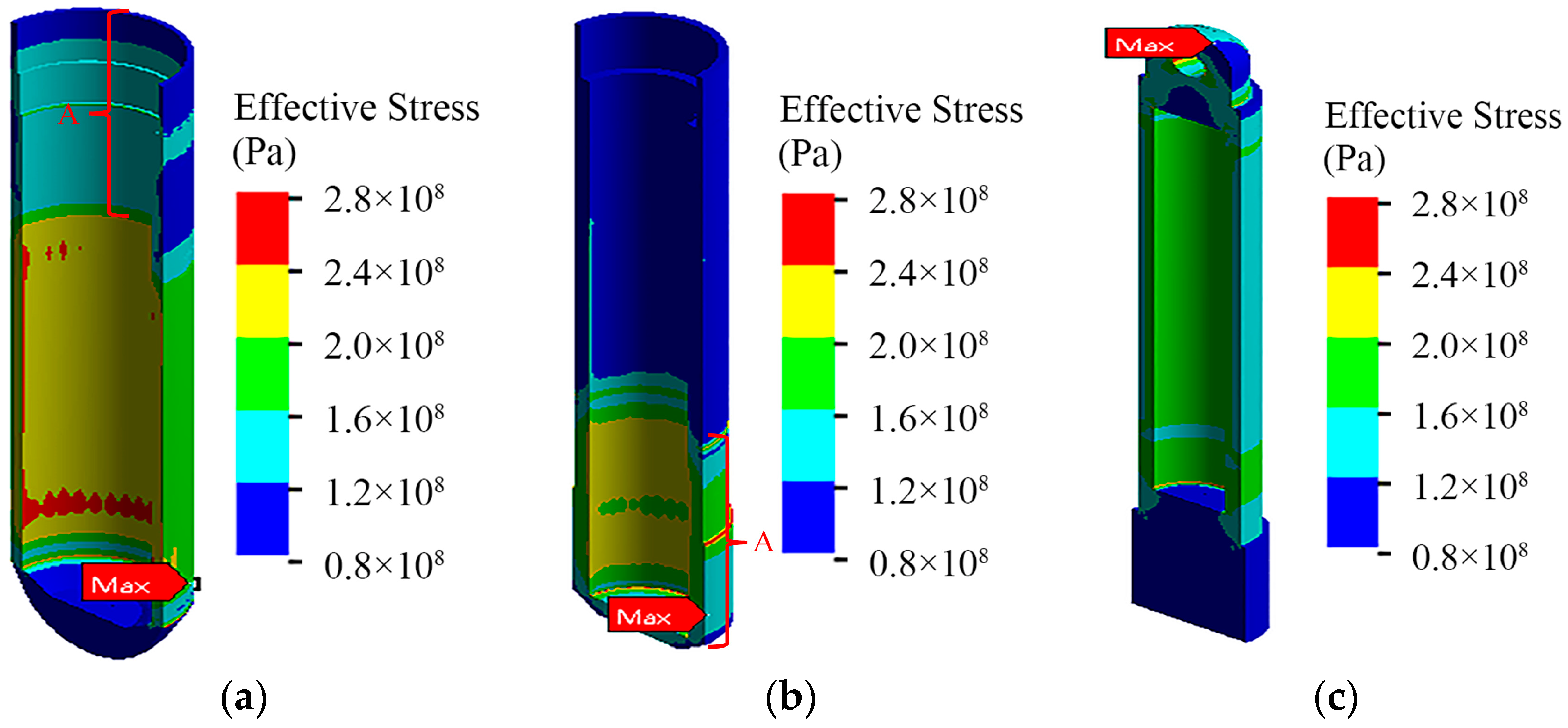 Energies 15 04638 g012a 550