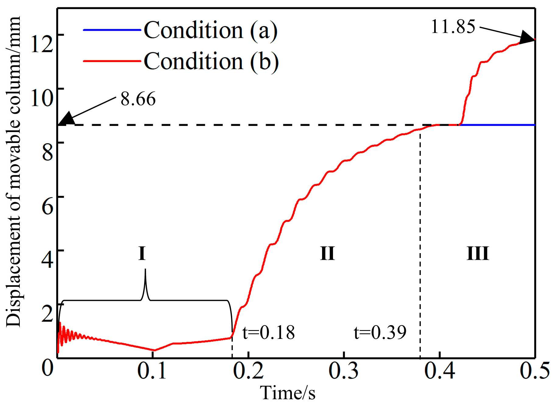 Energies 15 04638 g013 550