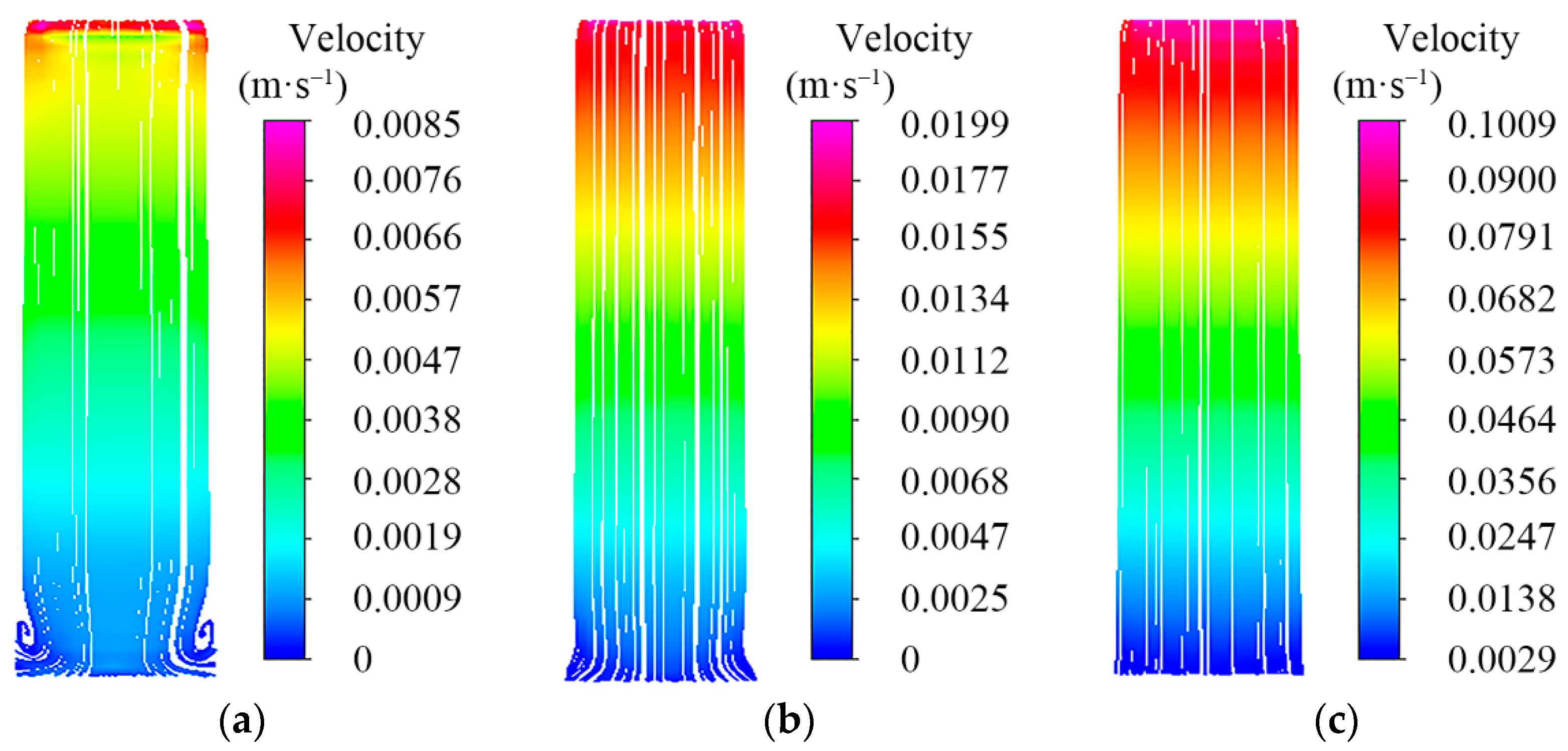 Energies 15 04638 g016a 550