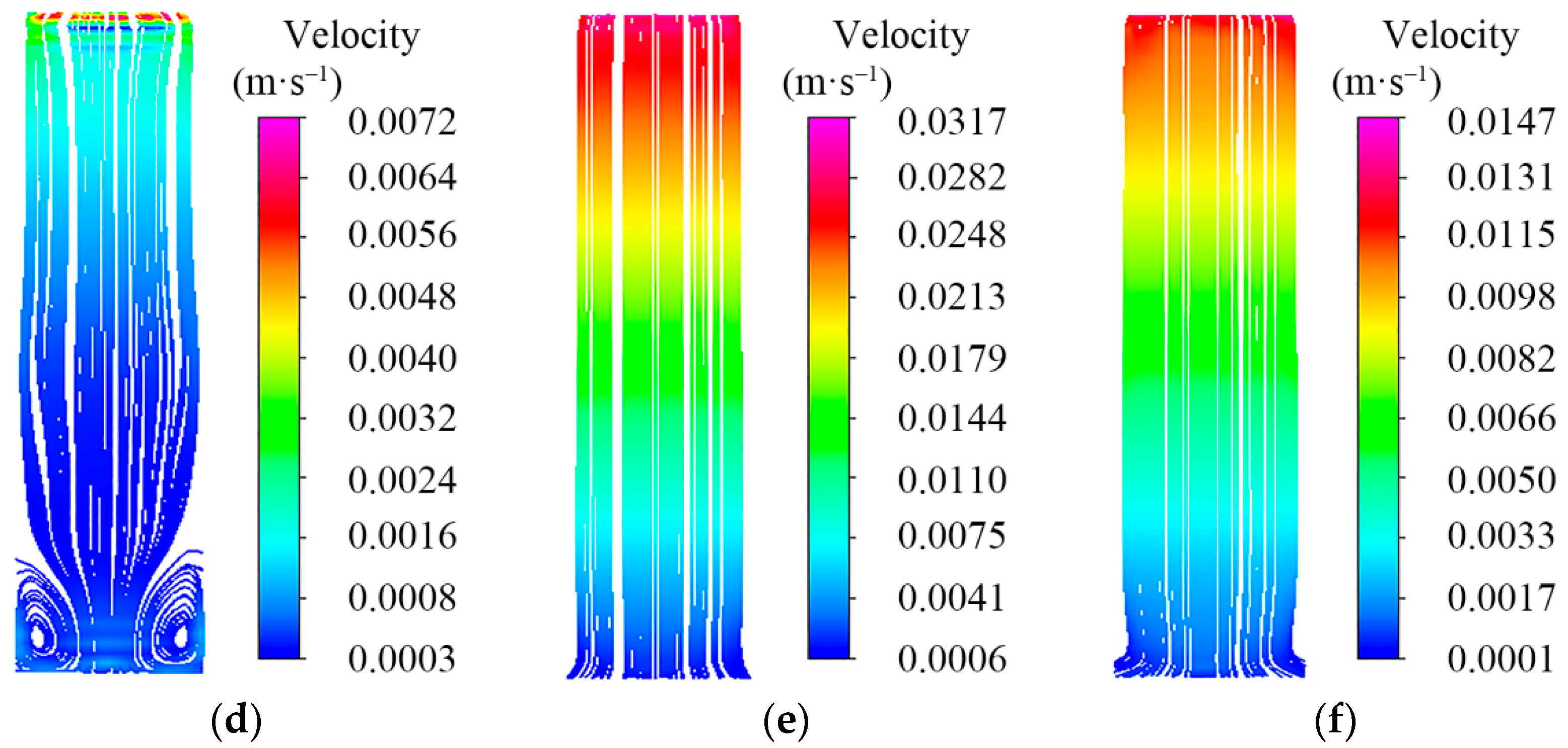 Energies 15 04638 g016b 550