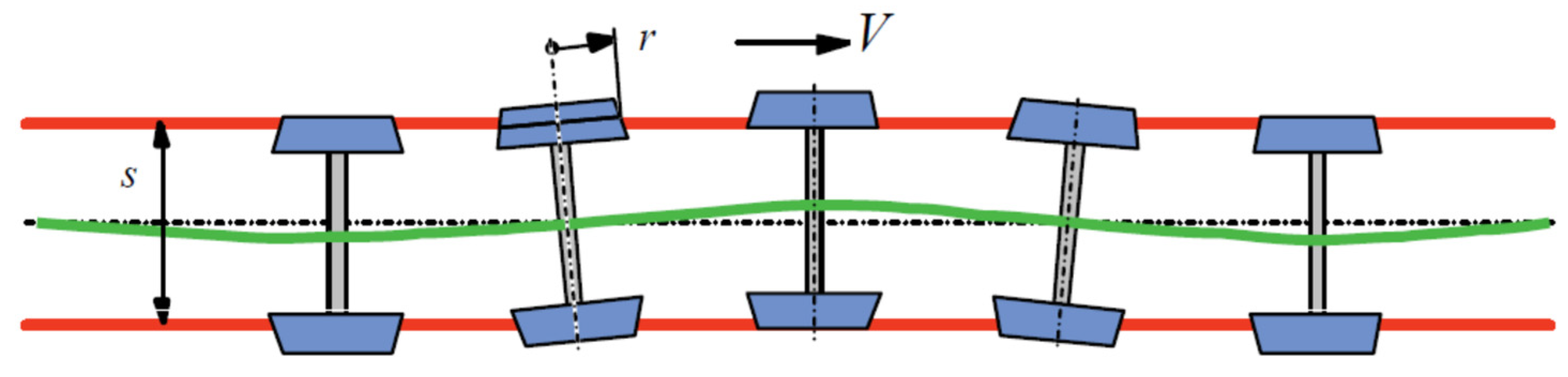 Energies 15 04640 g001 550