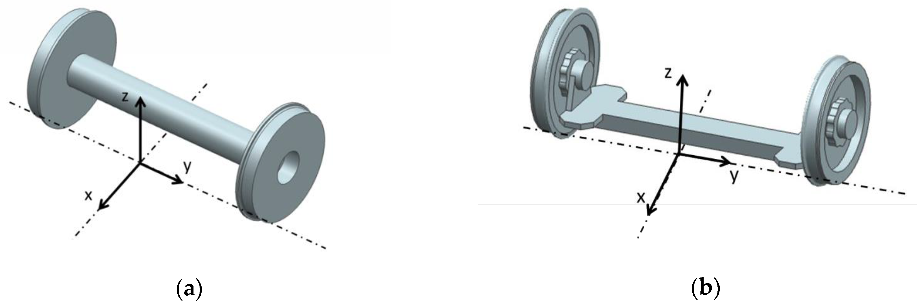 Energies 15 04640 g002 550