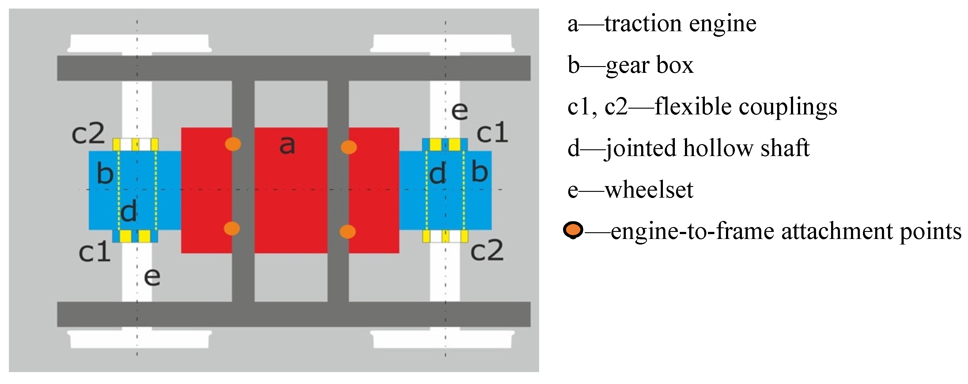 Energies 15 04640 g003 550
