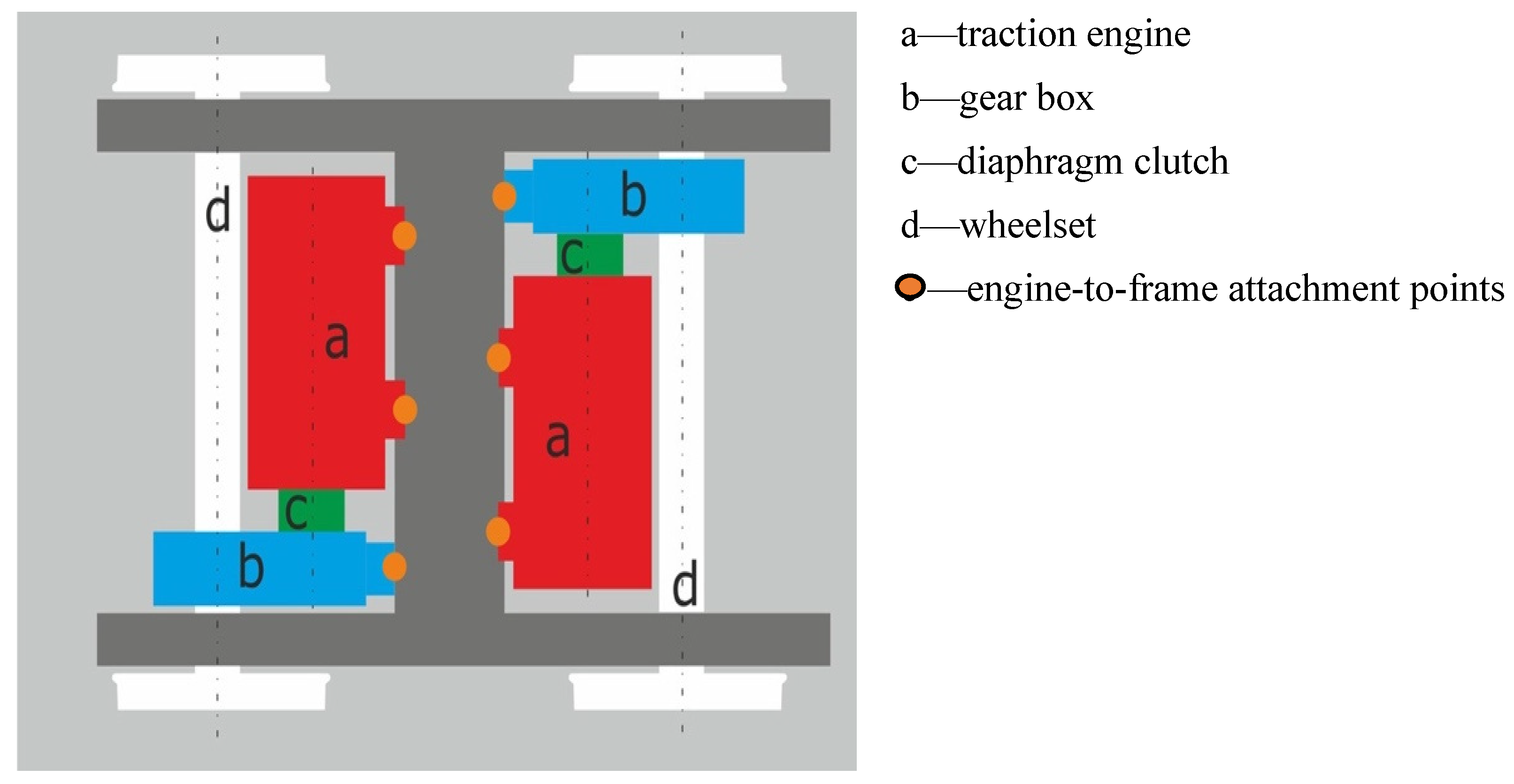 Energies 15 04640 g004 550