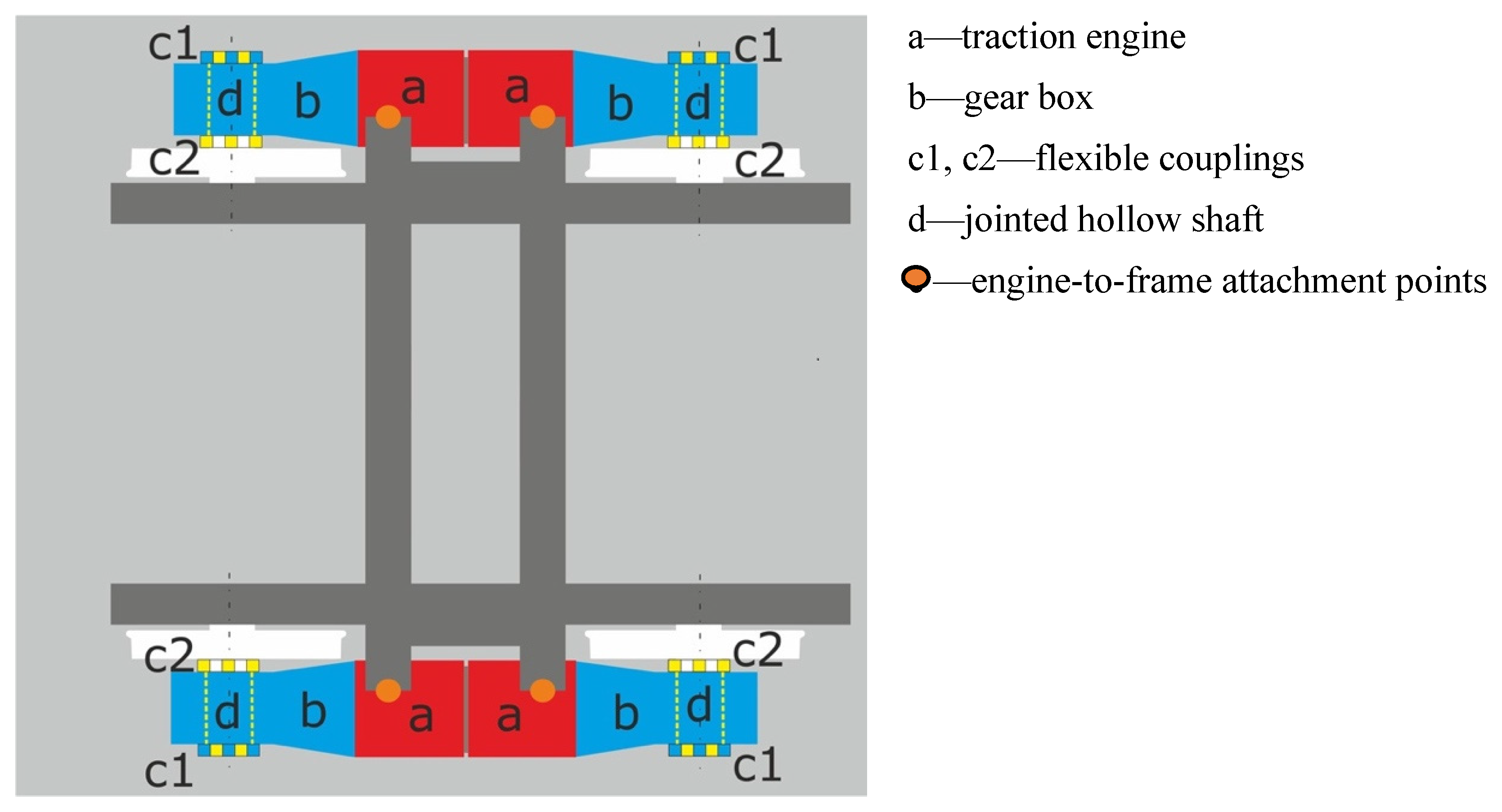 Energies 15 04640 g006 550