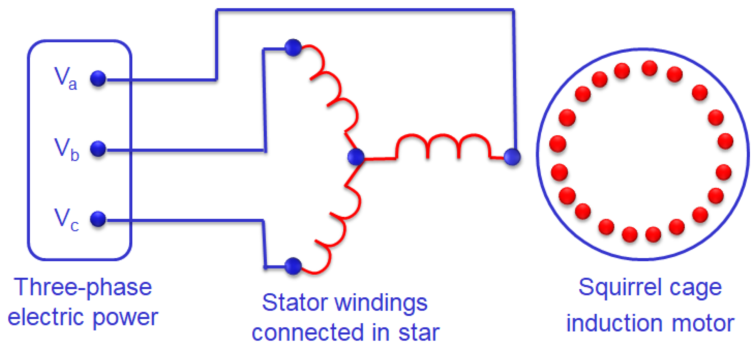 Energies 15 04640 g010 550