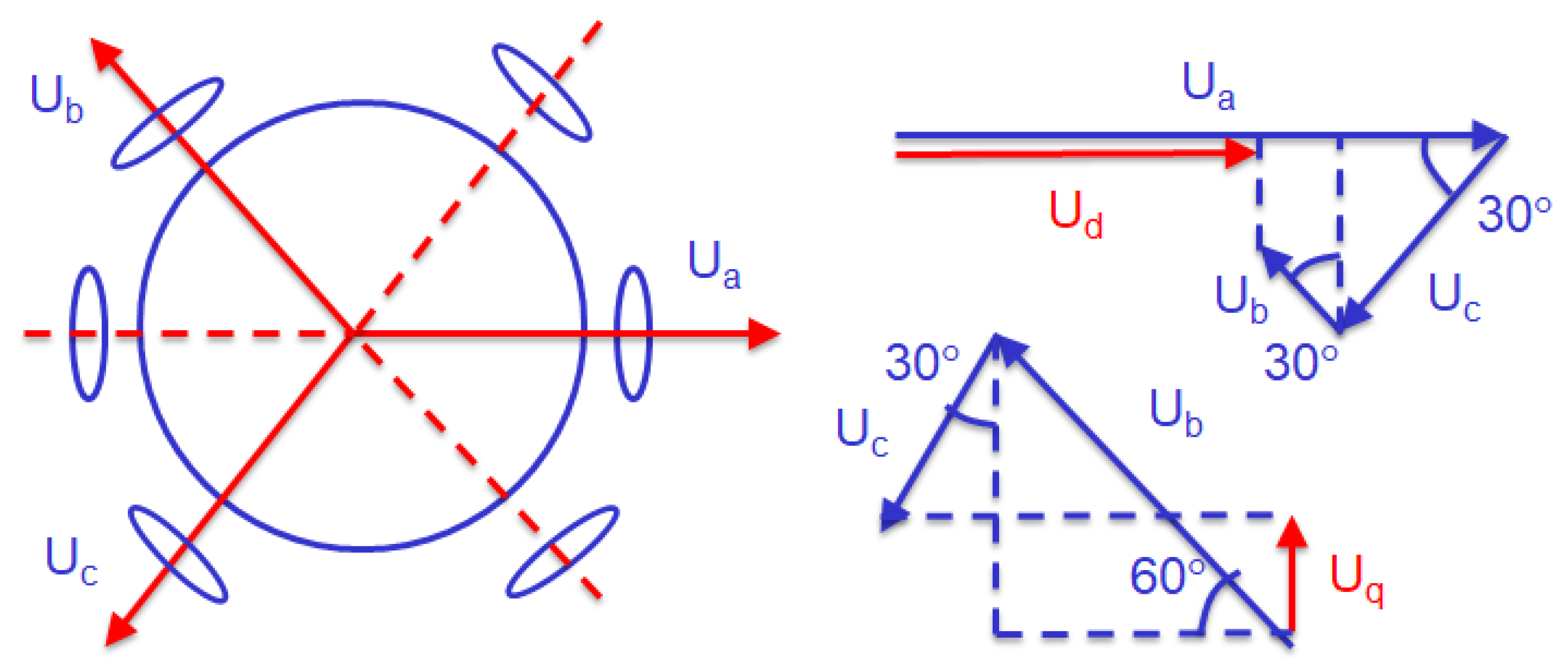 Energies 15 04640 g011 550