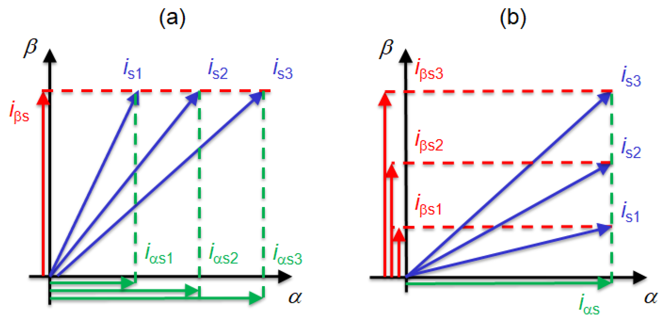 Energies 15 04640 g013 550