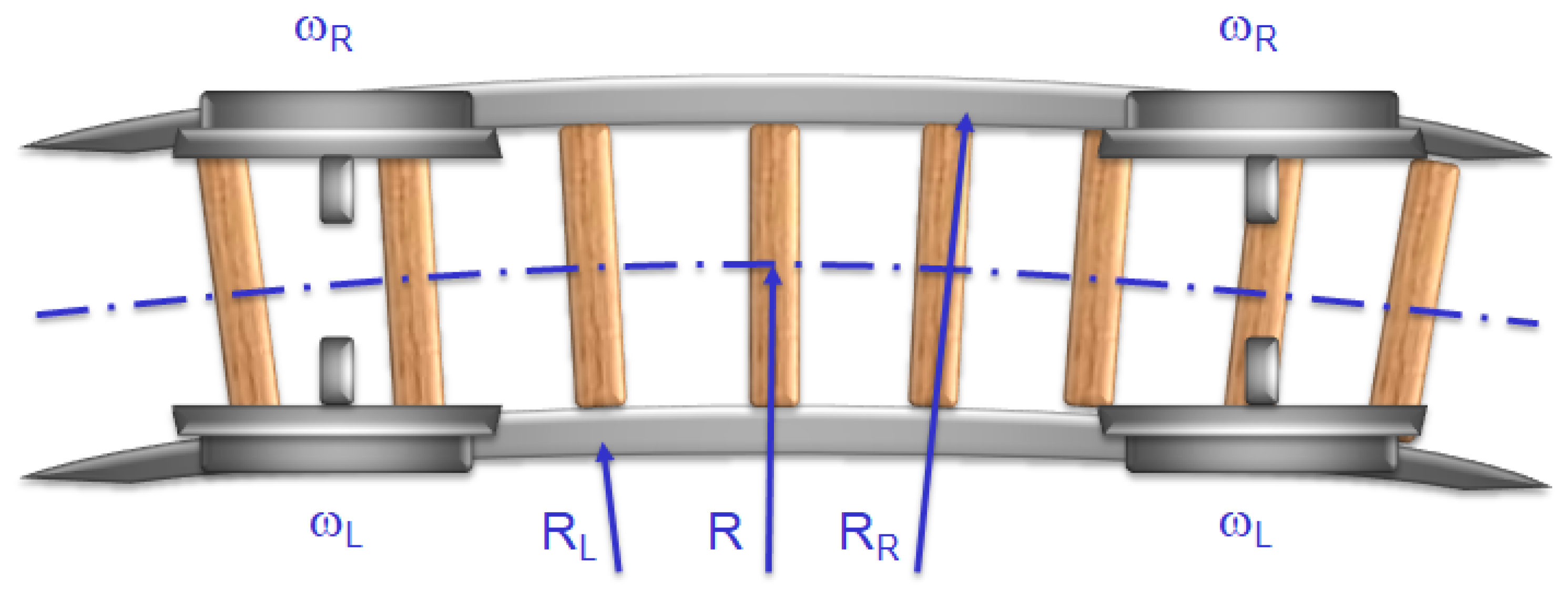Energies 15 04640 g014 550