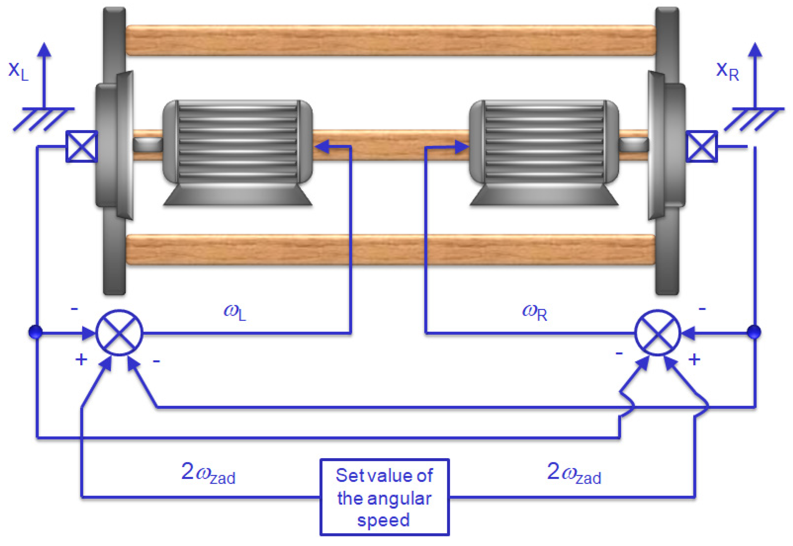 Energies 15 04640 g015 550