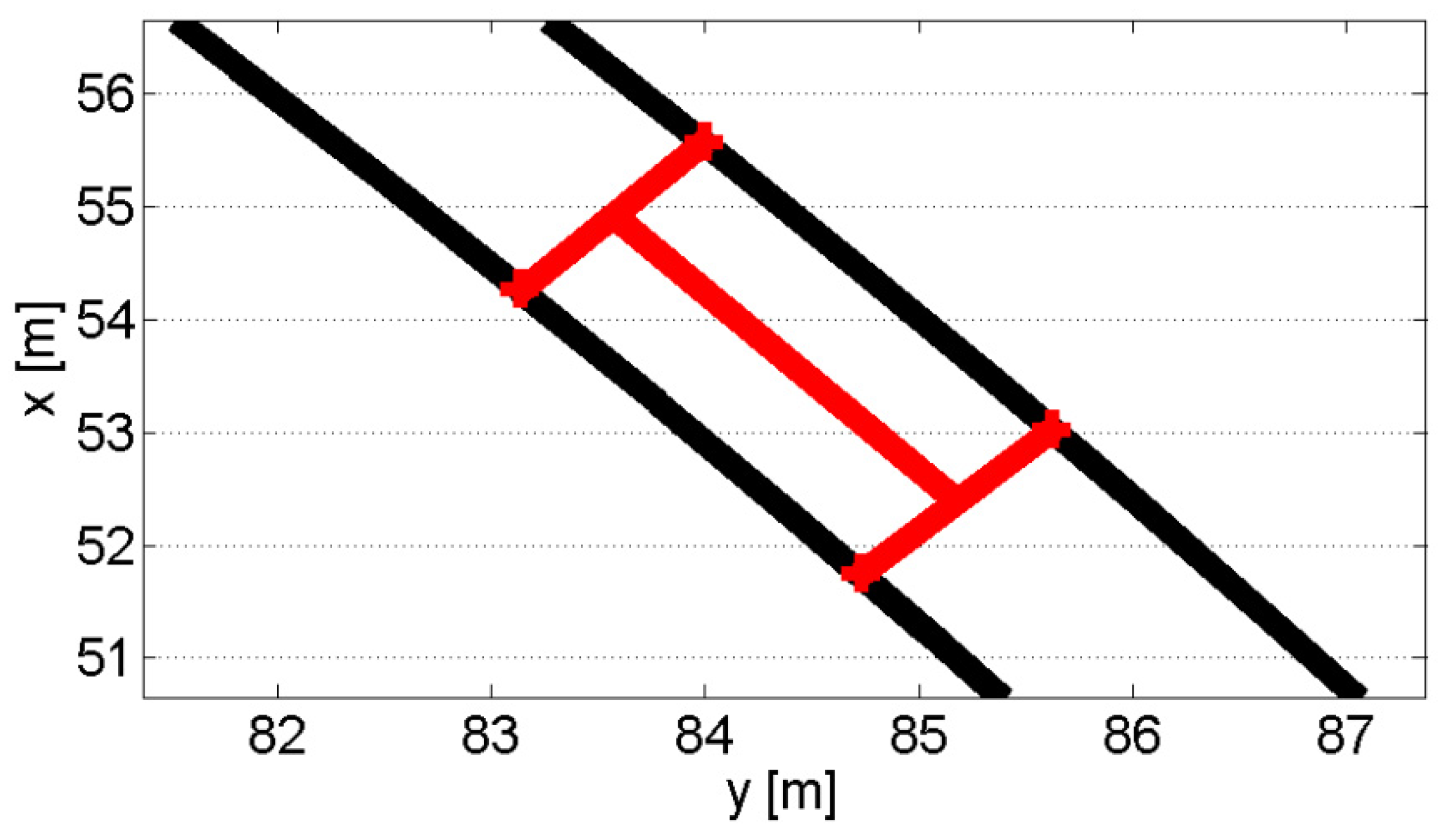 Energies 15 04640 g018 550