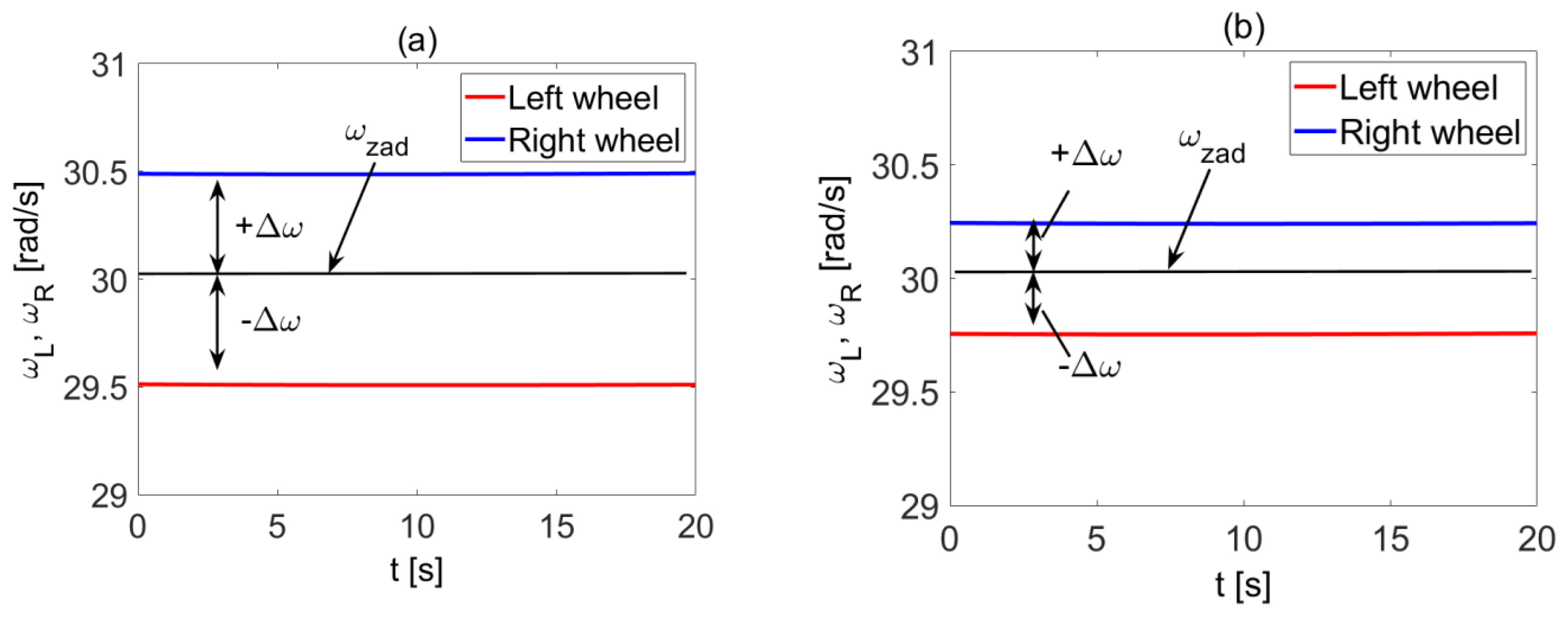 Energies 15 04640 g019 550