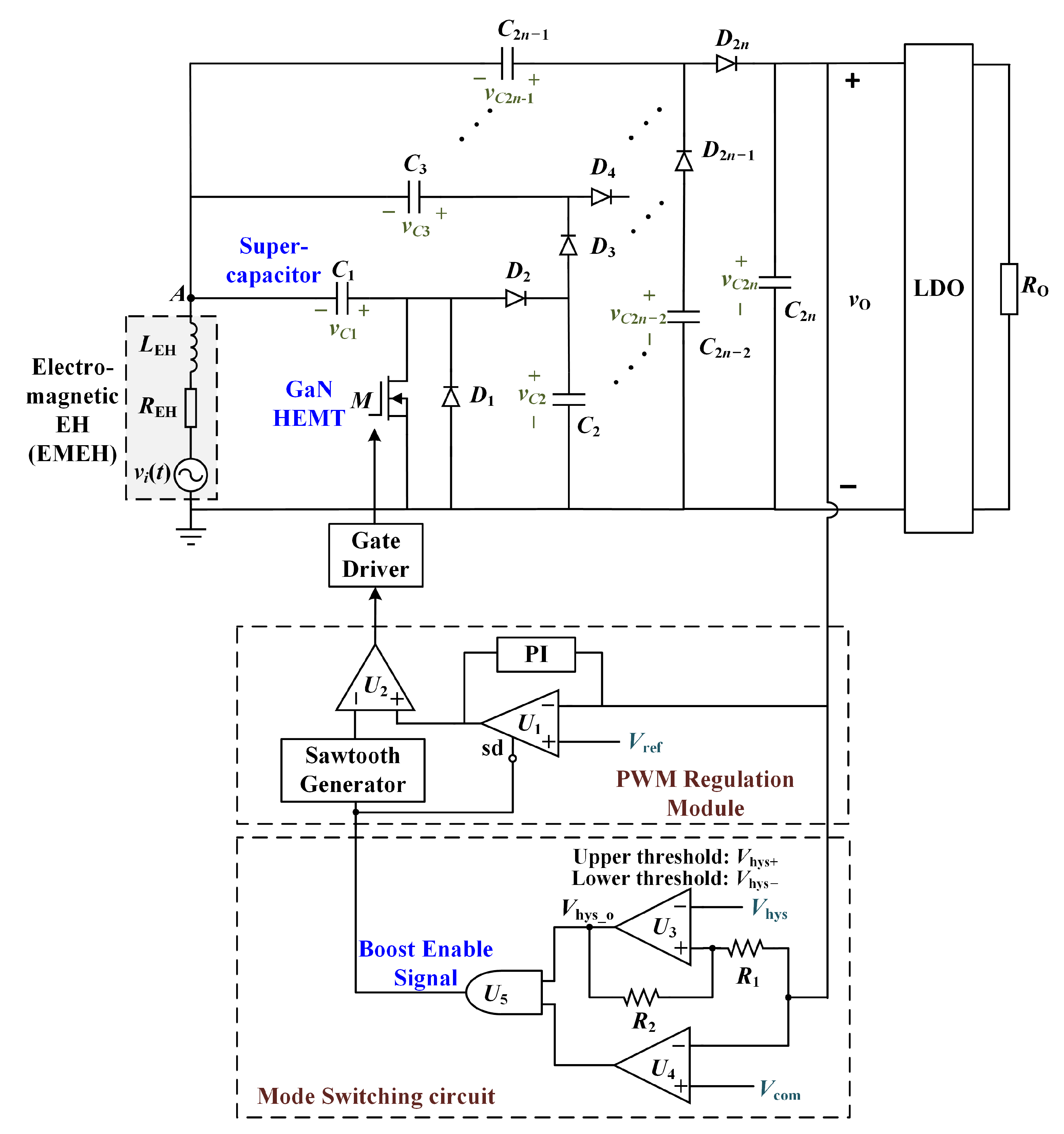 Energies 15 04643 g005 550