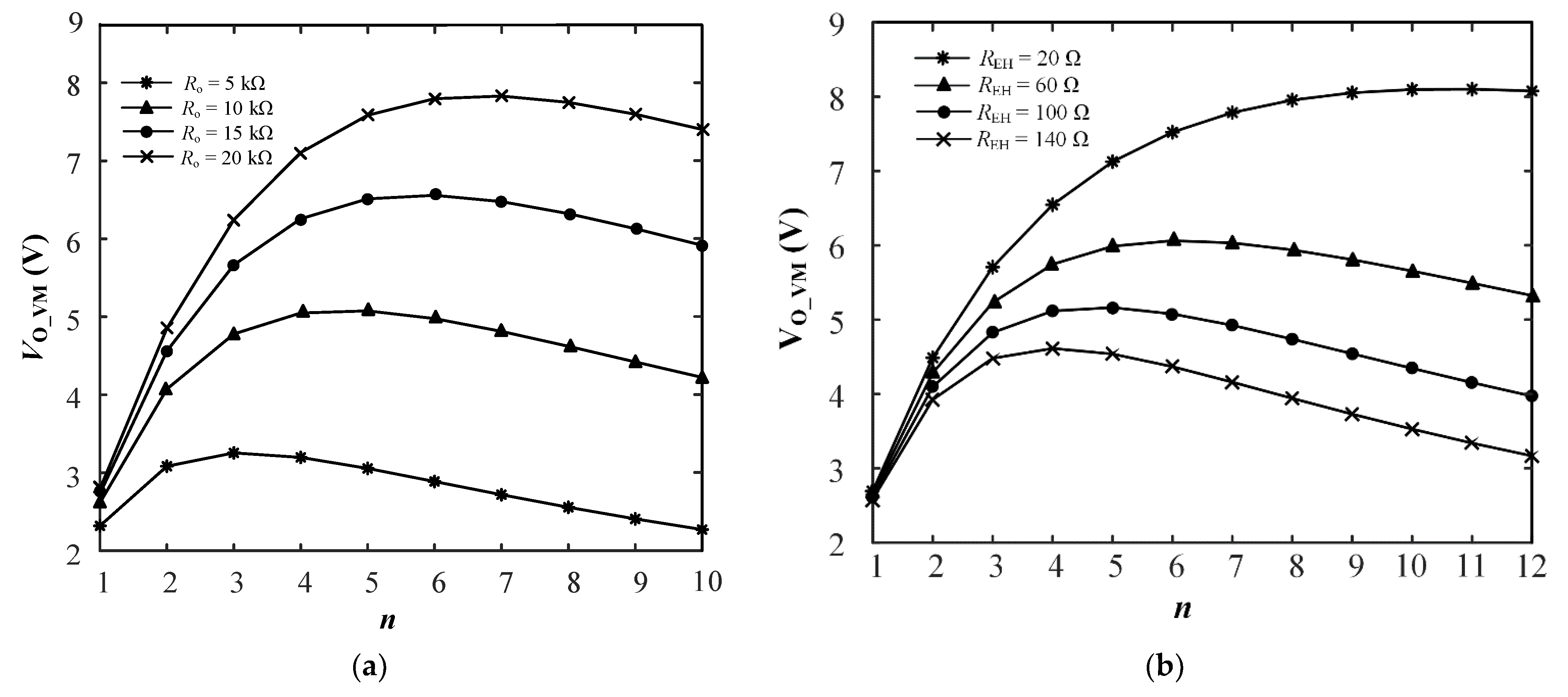 Energies 15 04643 g010 550