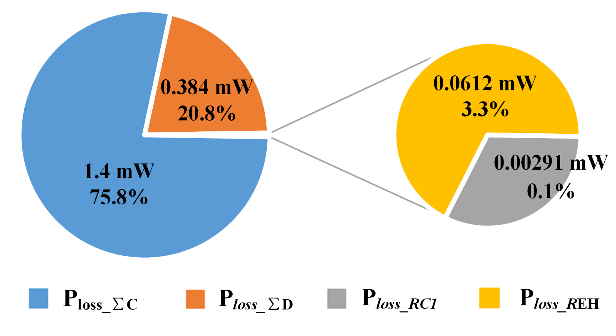 Energies 15 04643 g013 550