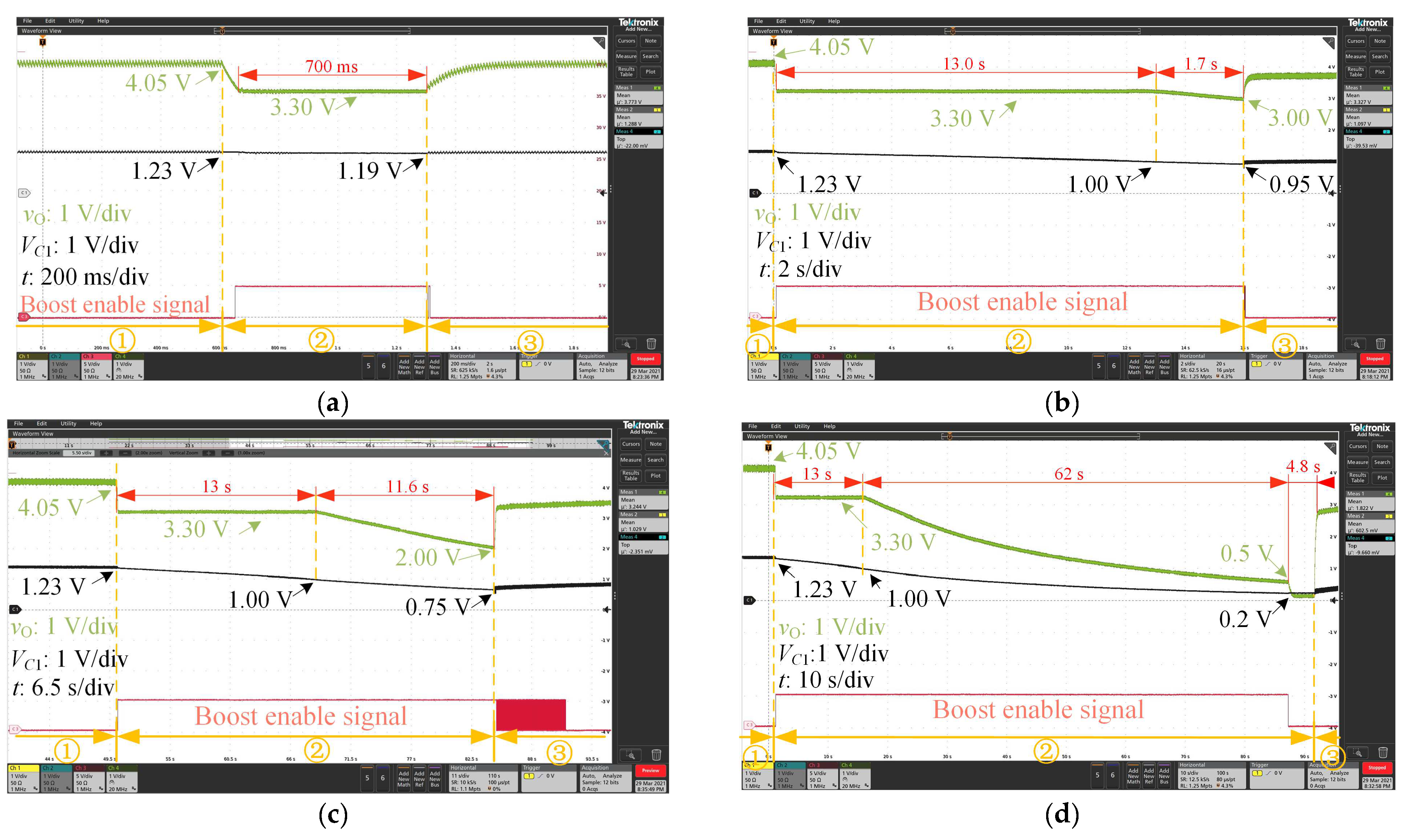 Energies 15 04643 g017 550
