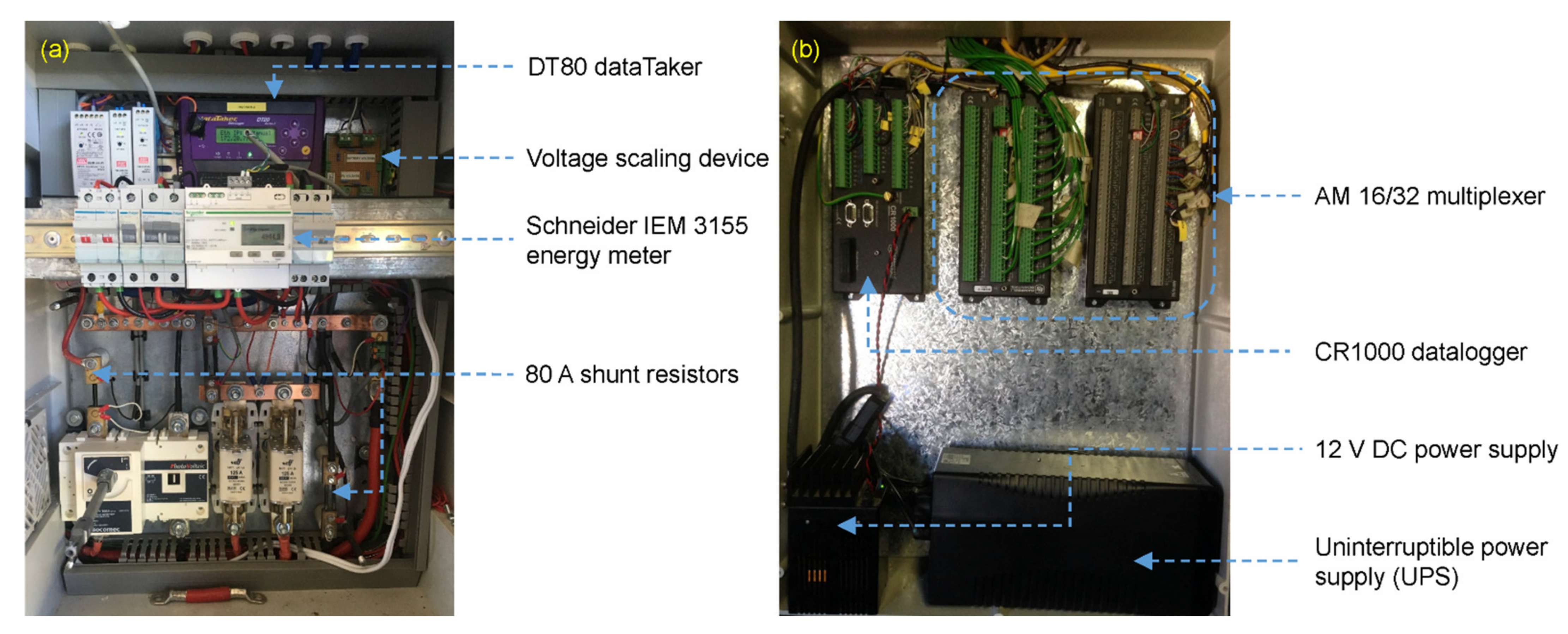 Energies 15 04646 g008 550