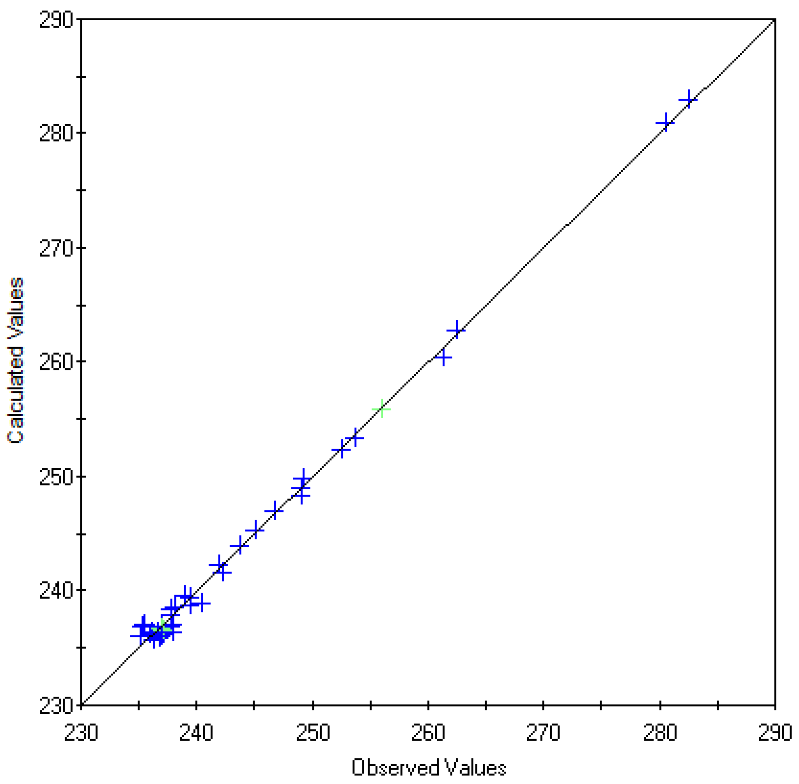 Energies 15 04647 g010