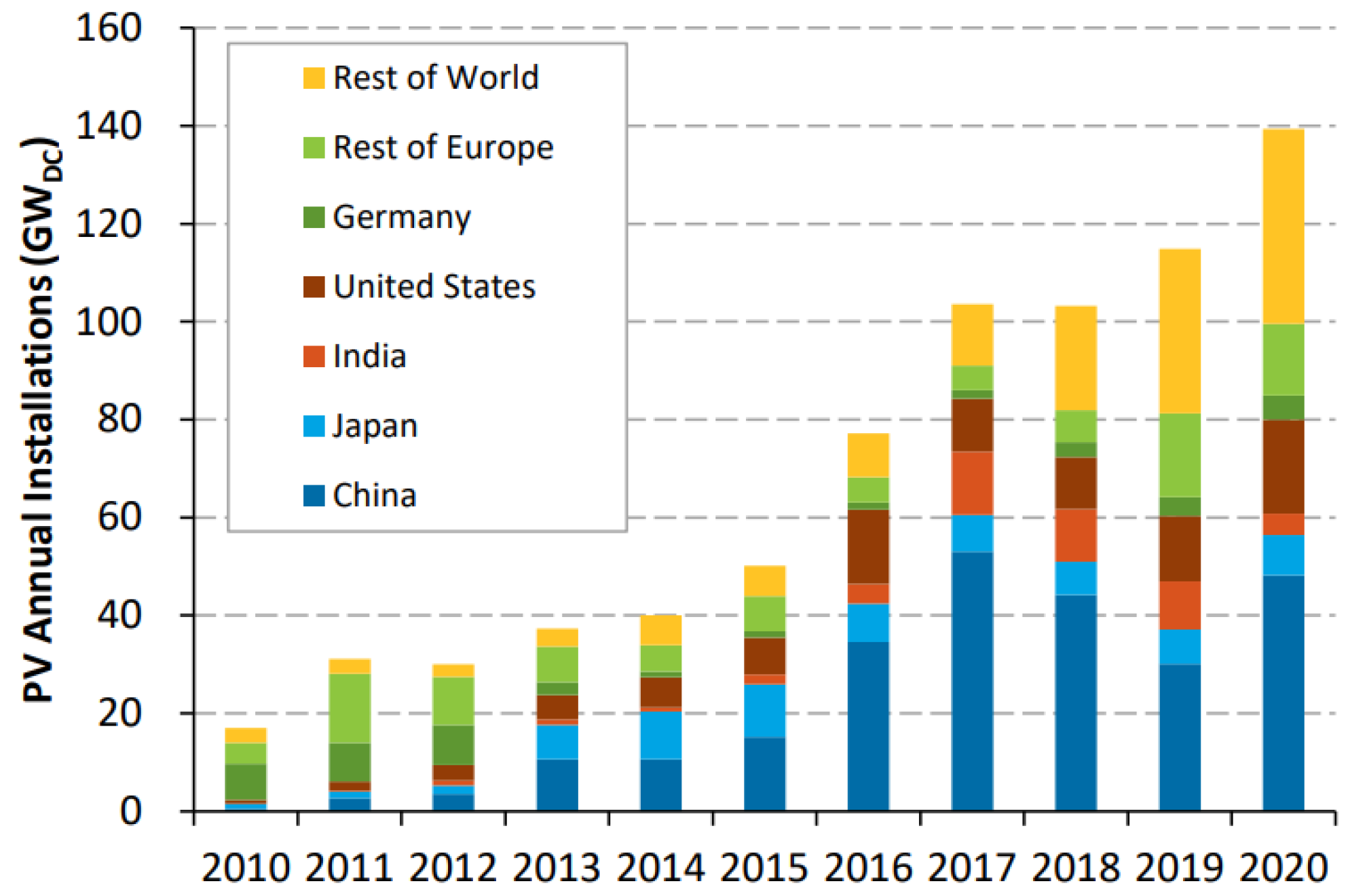 Energies 15 04648 g001 550