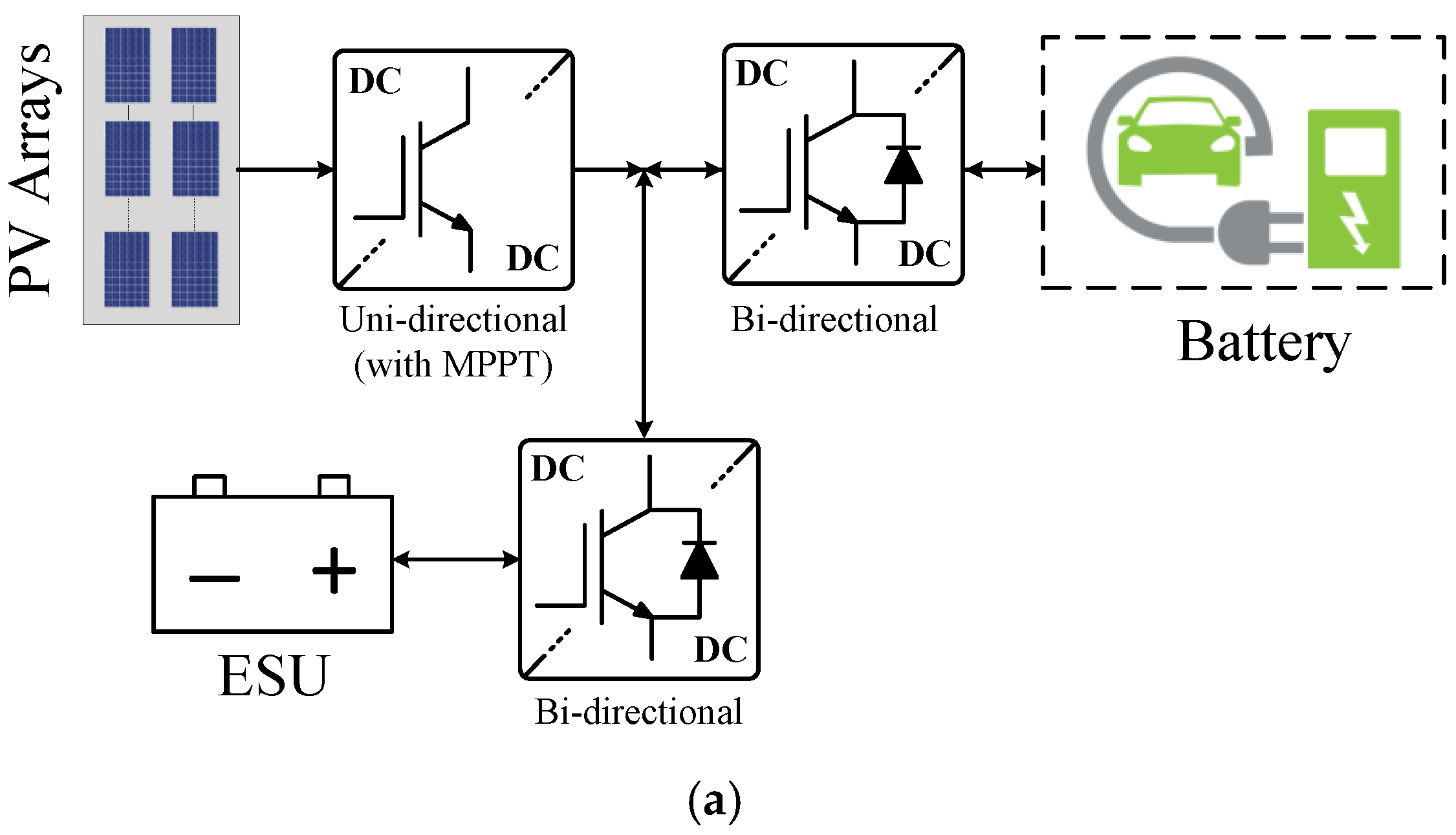 Energies 15 04648 g003a