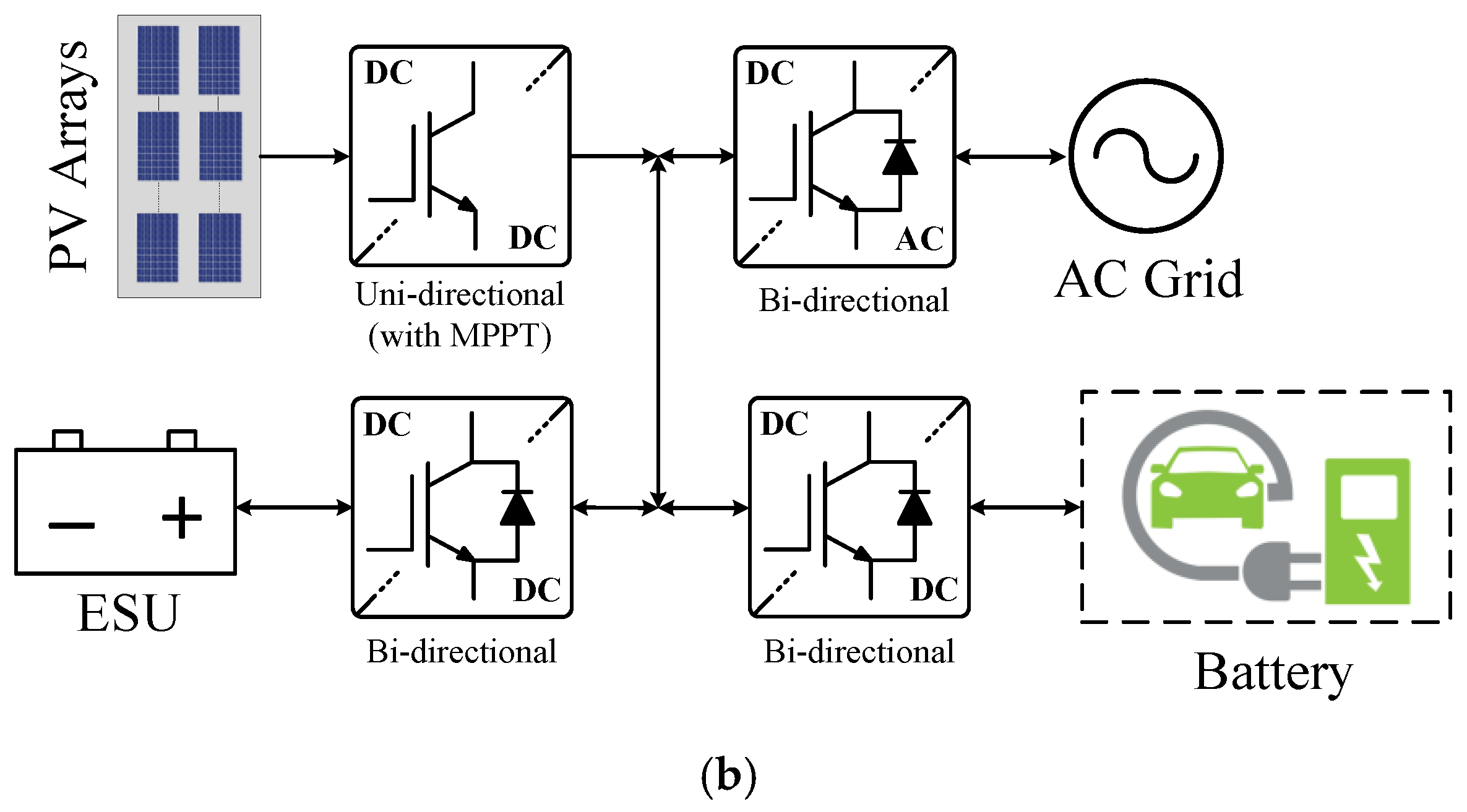 Energies 15 04648 g003b