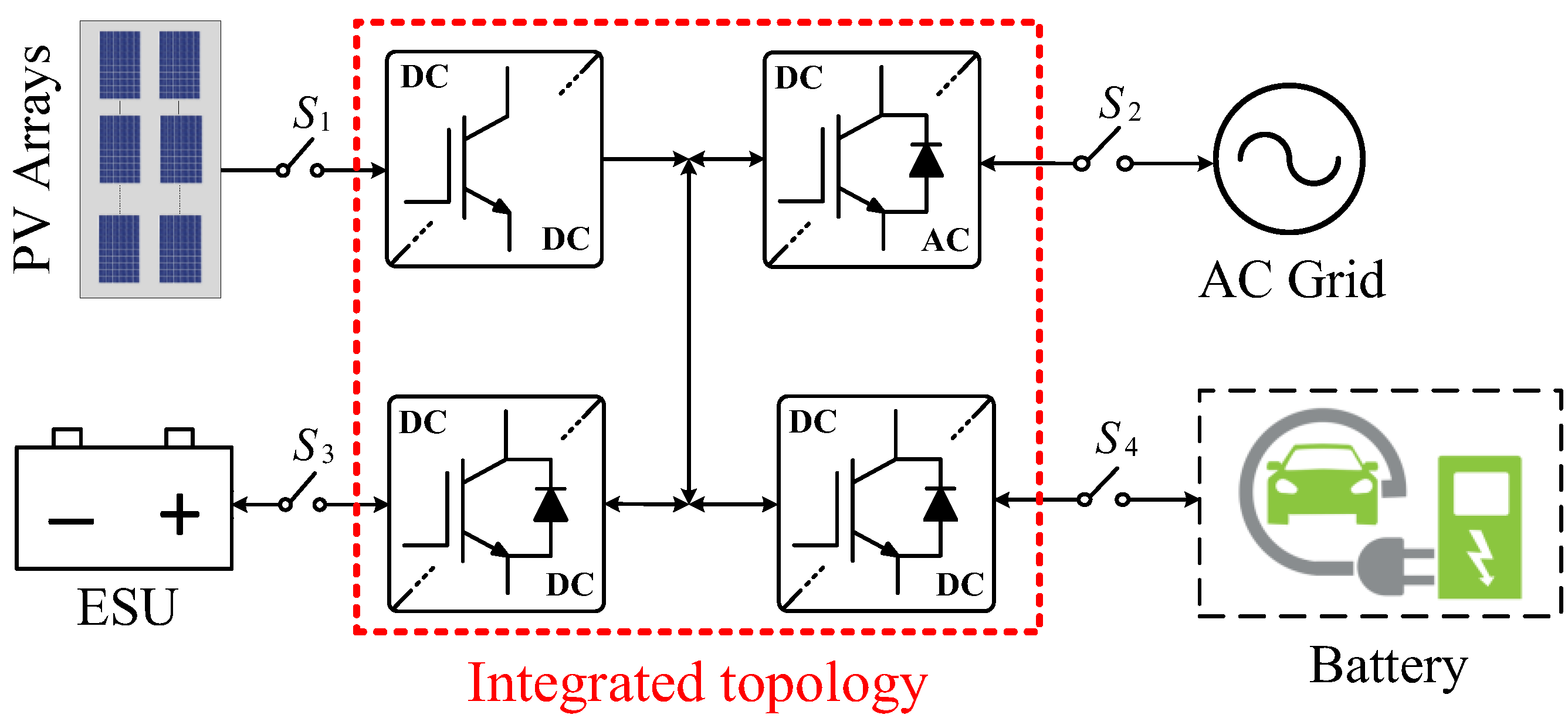 Energies 15 04648 g005