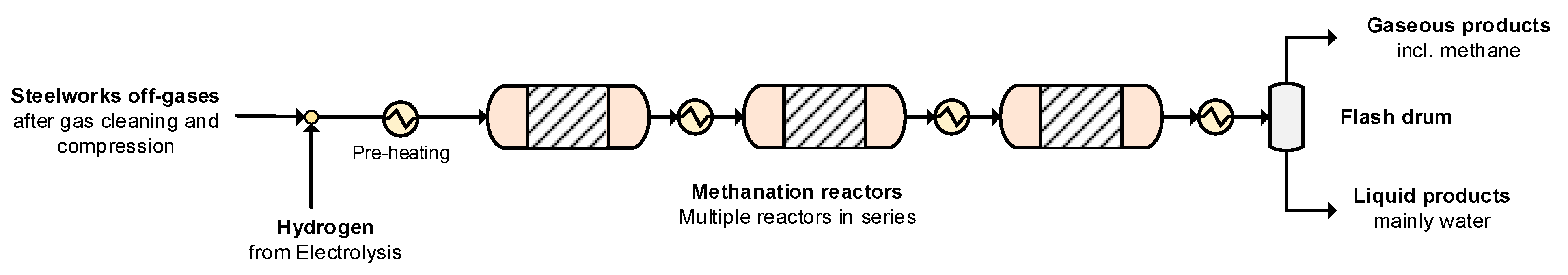 Energies 15 04650 g007