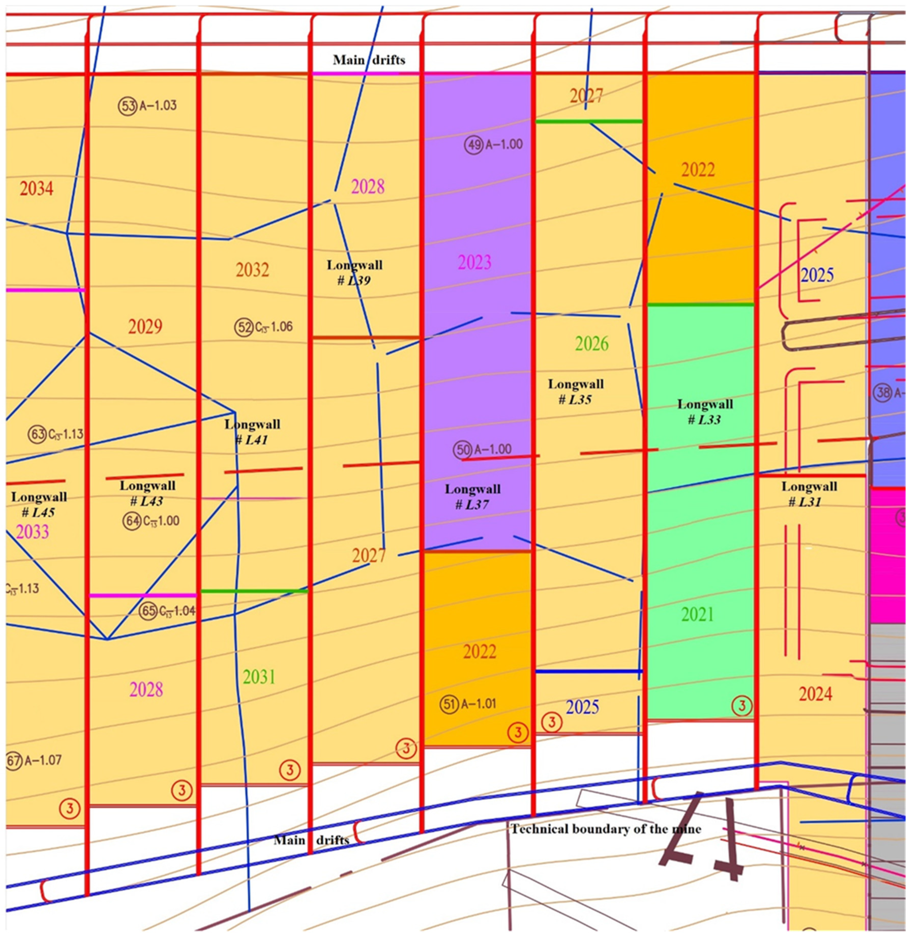 Energies 15 04653 g002 550