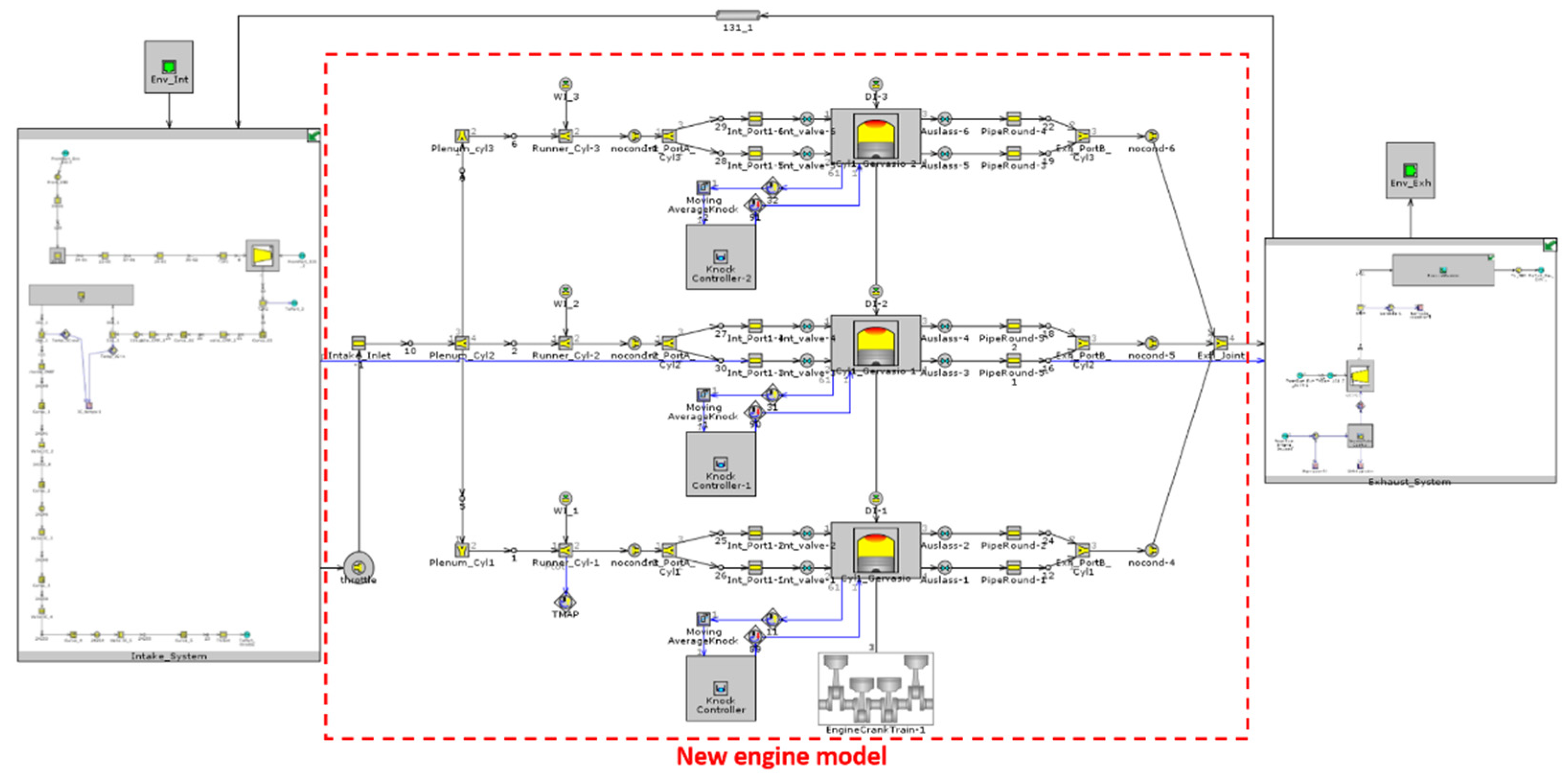 Energies 15 04656 g004 550