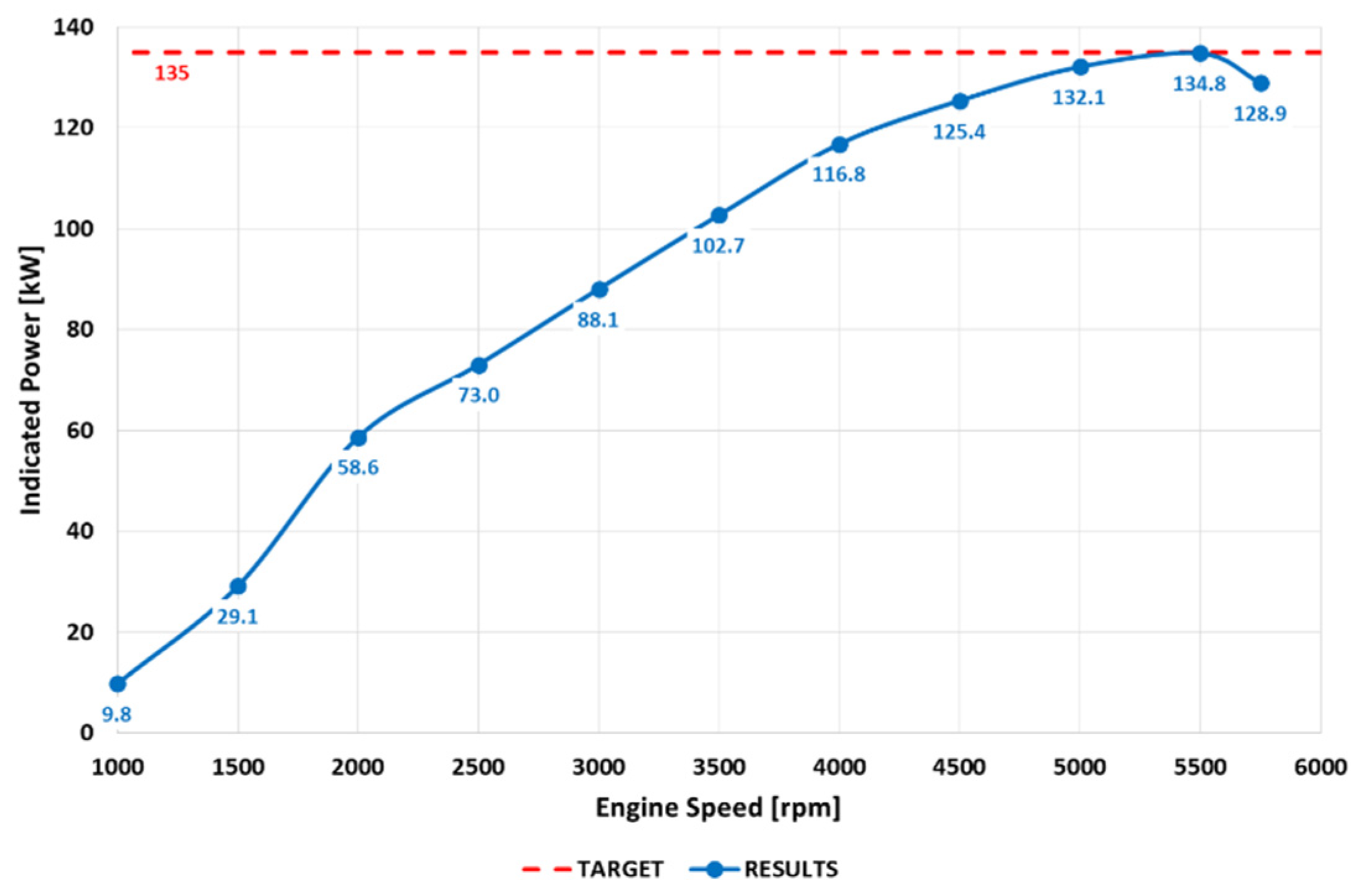 Energies 15 04656 g009 550