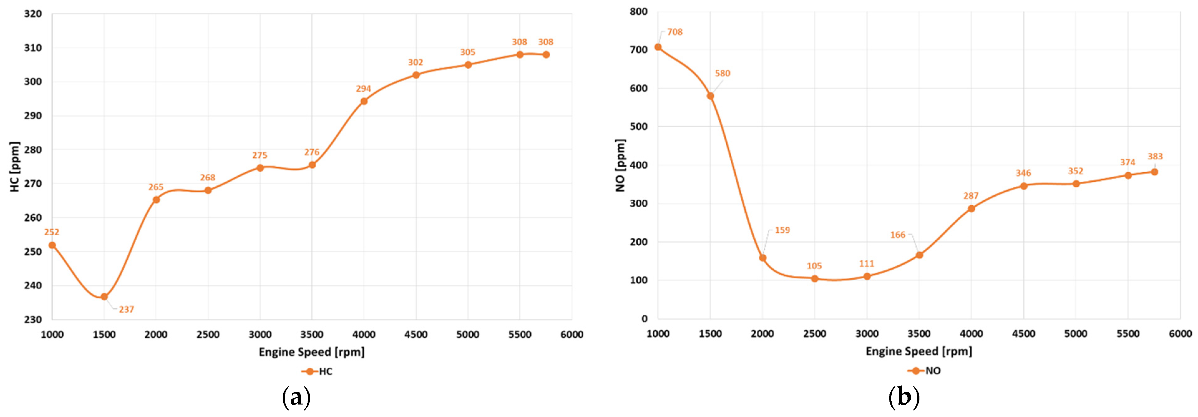 Energies 15 04656 g014 550