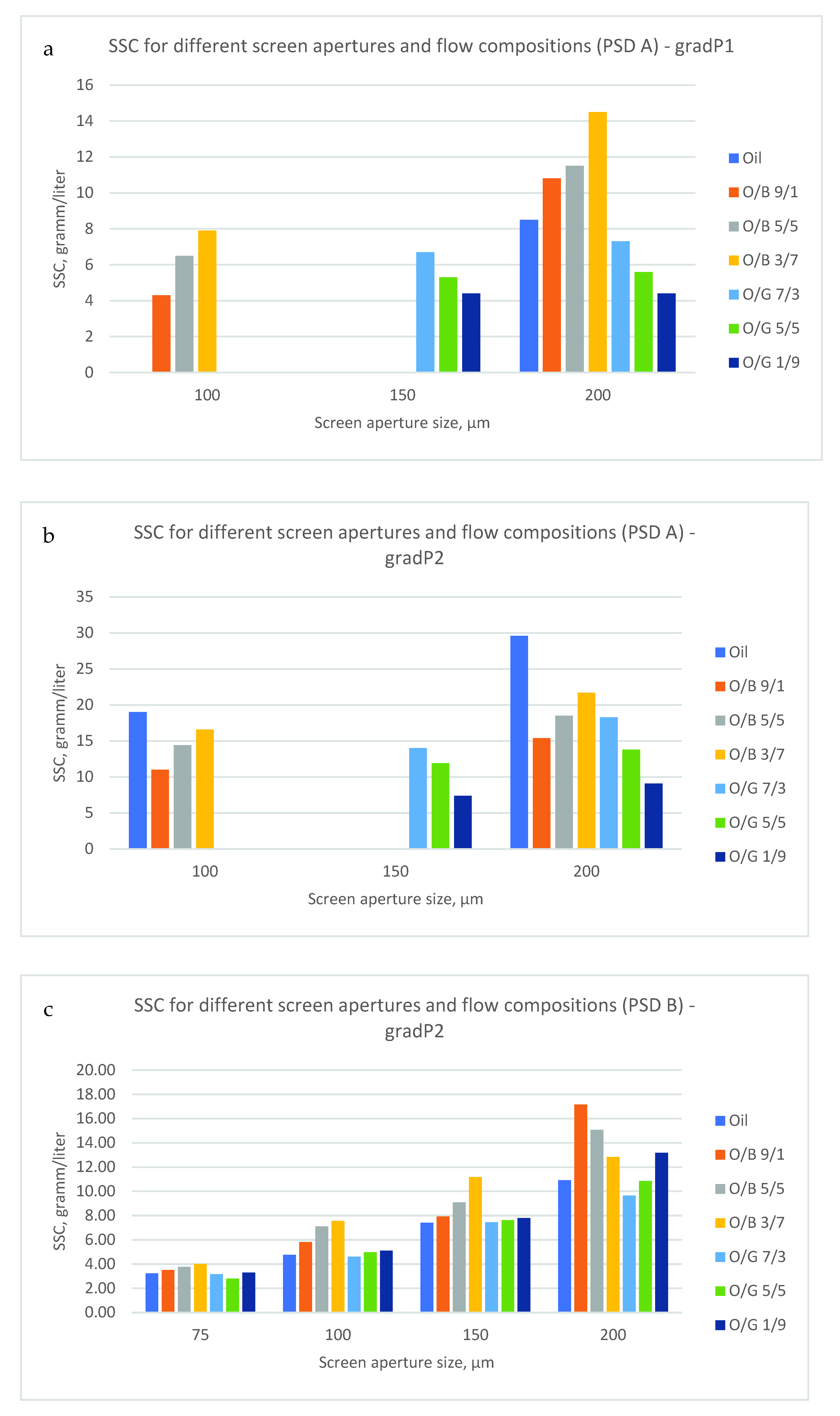 Energies 15 04657 g010